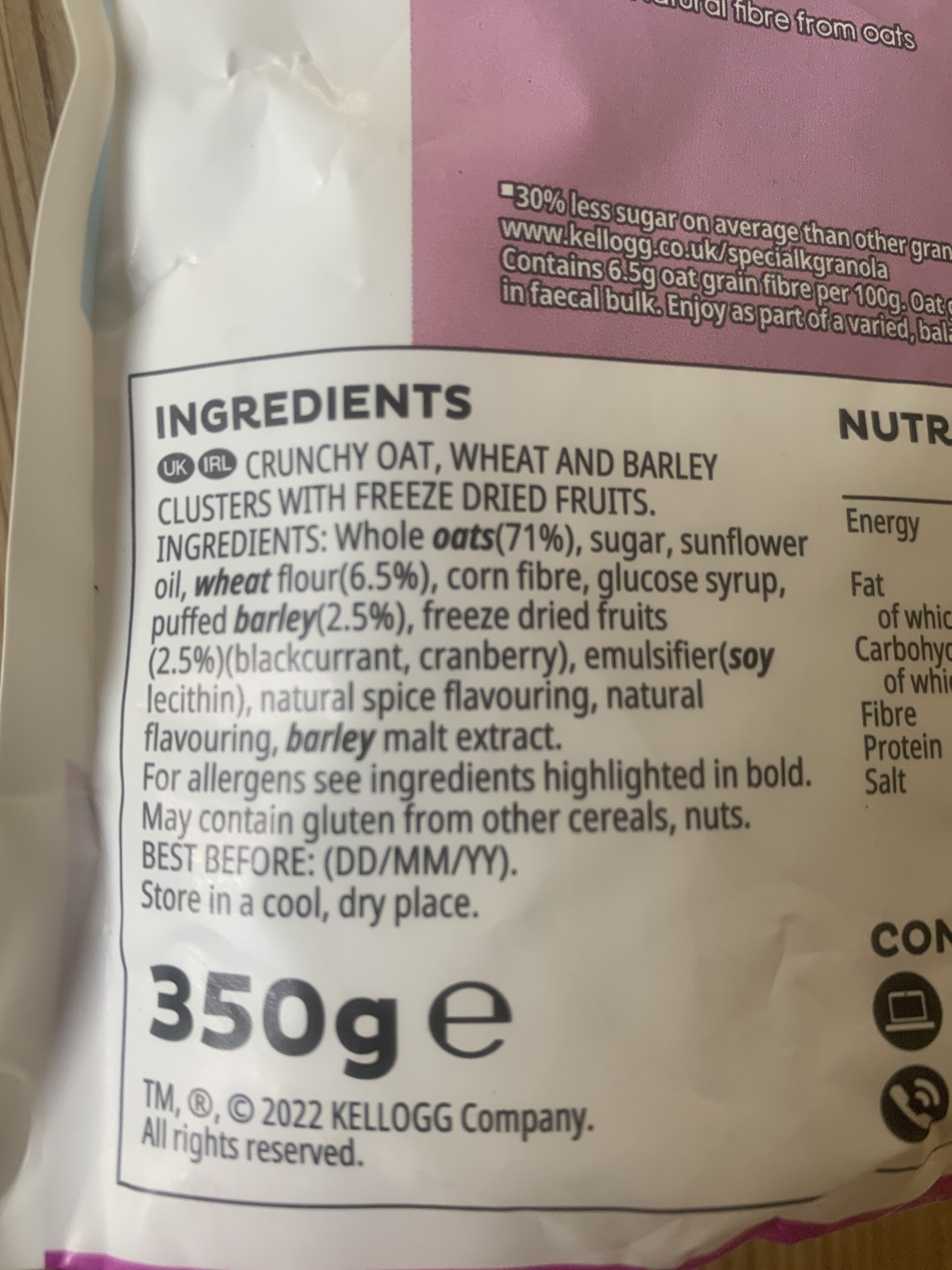 Additives