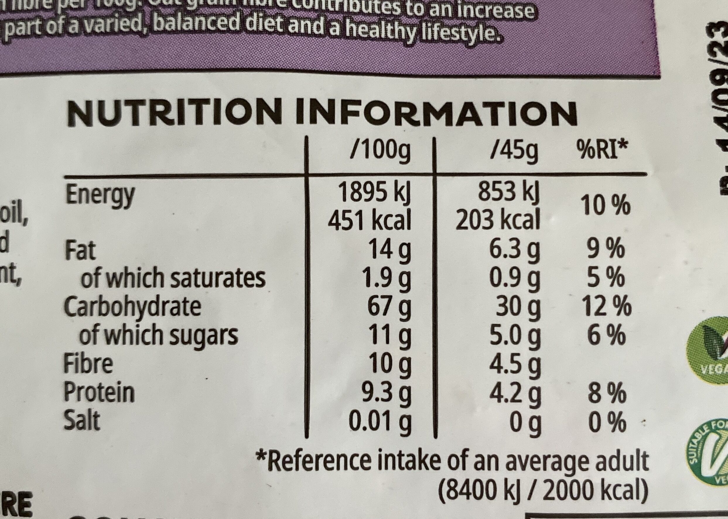Allergens