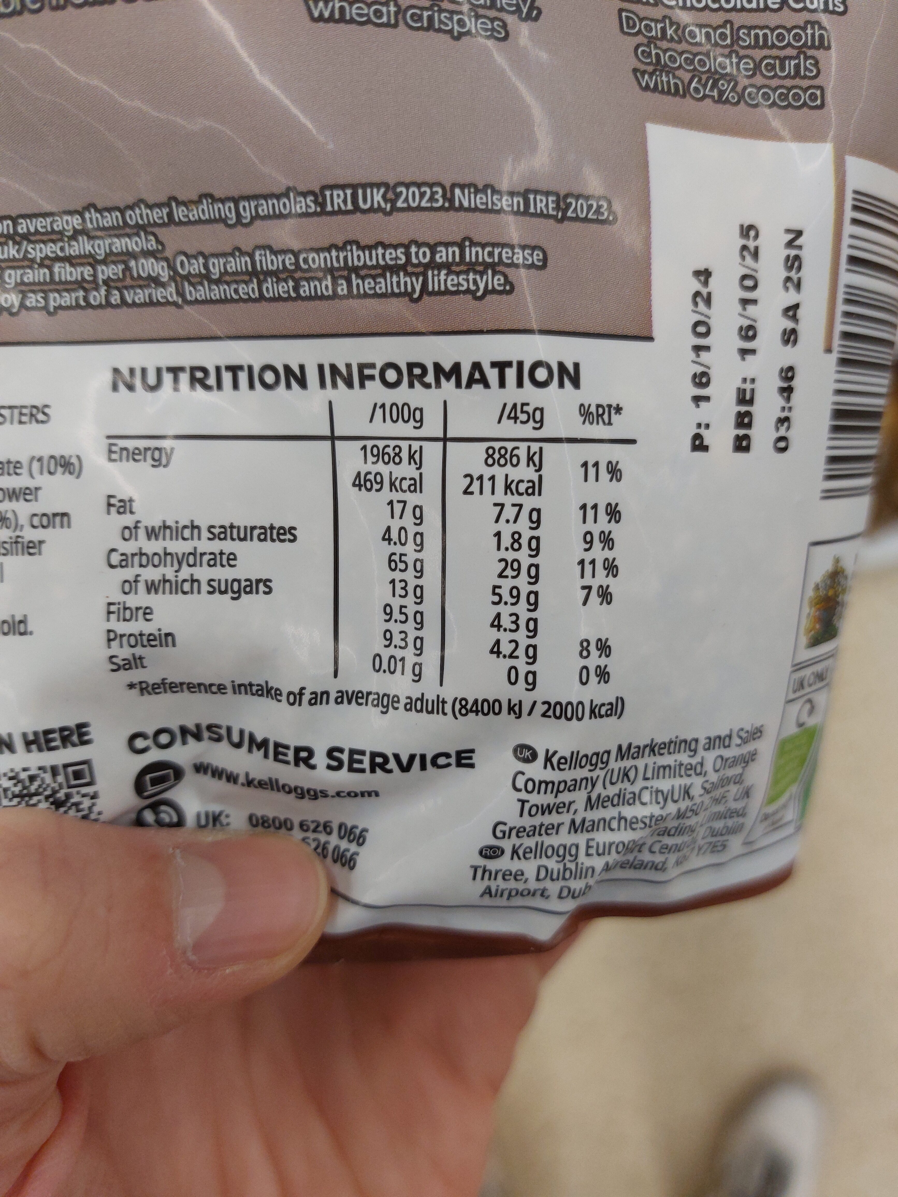 Allergens