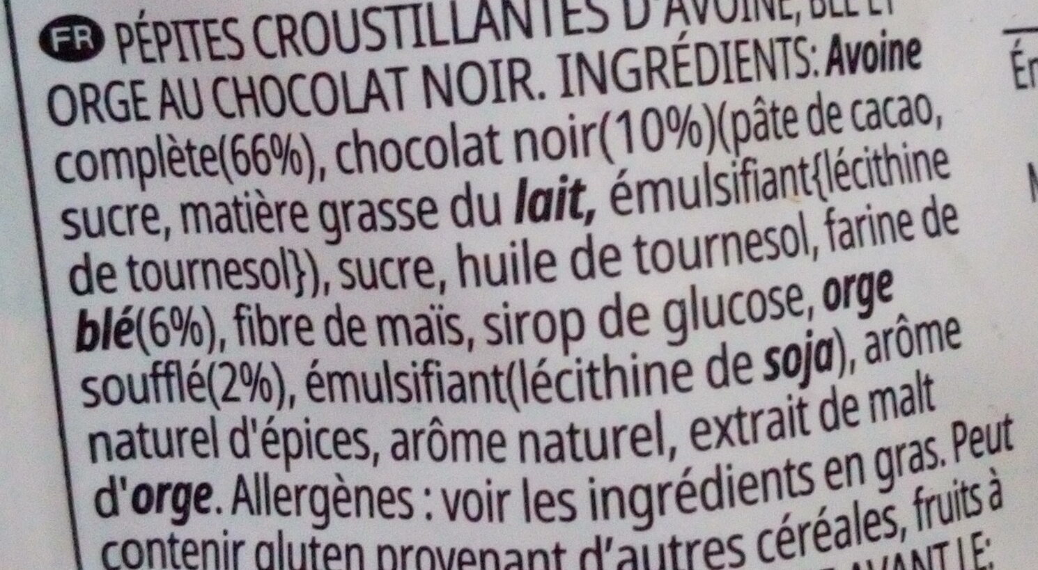 Additives