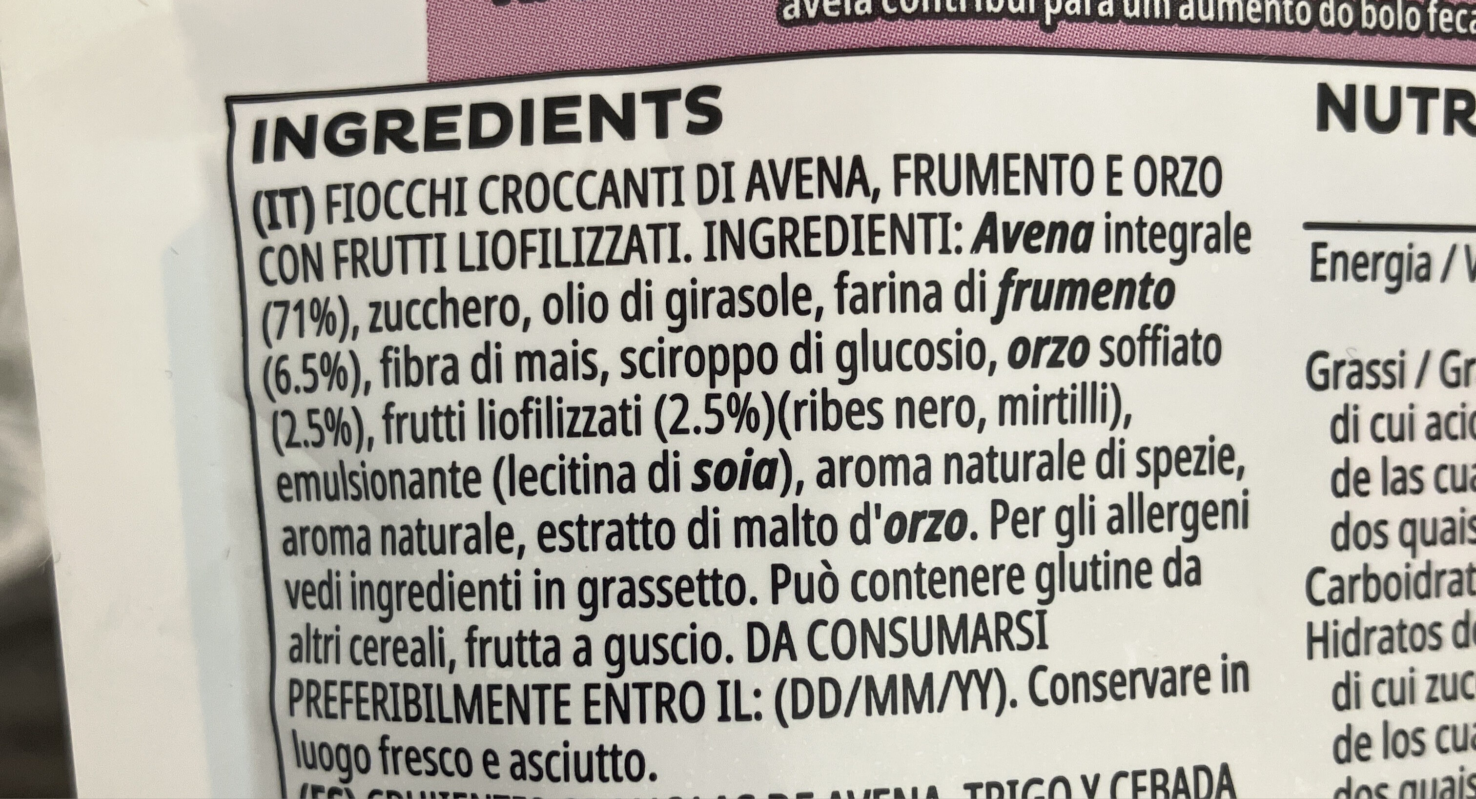 Additives