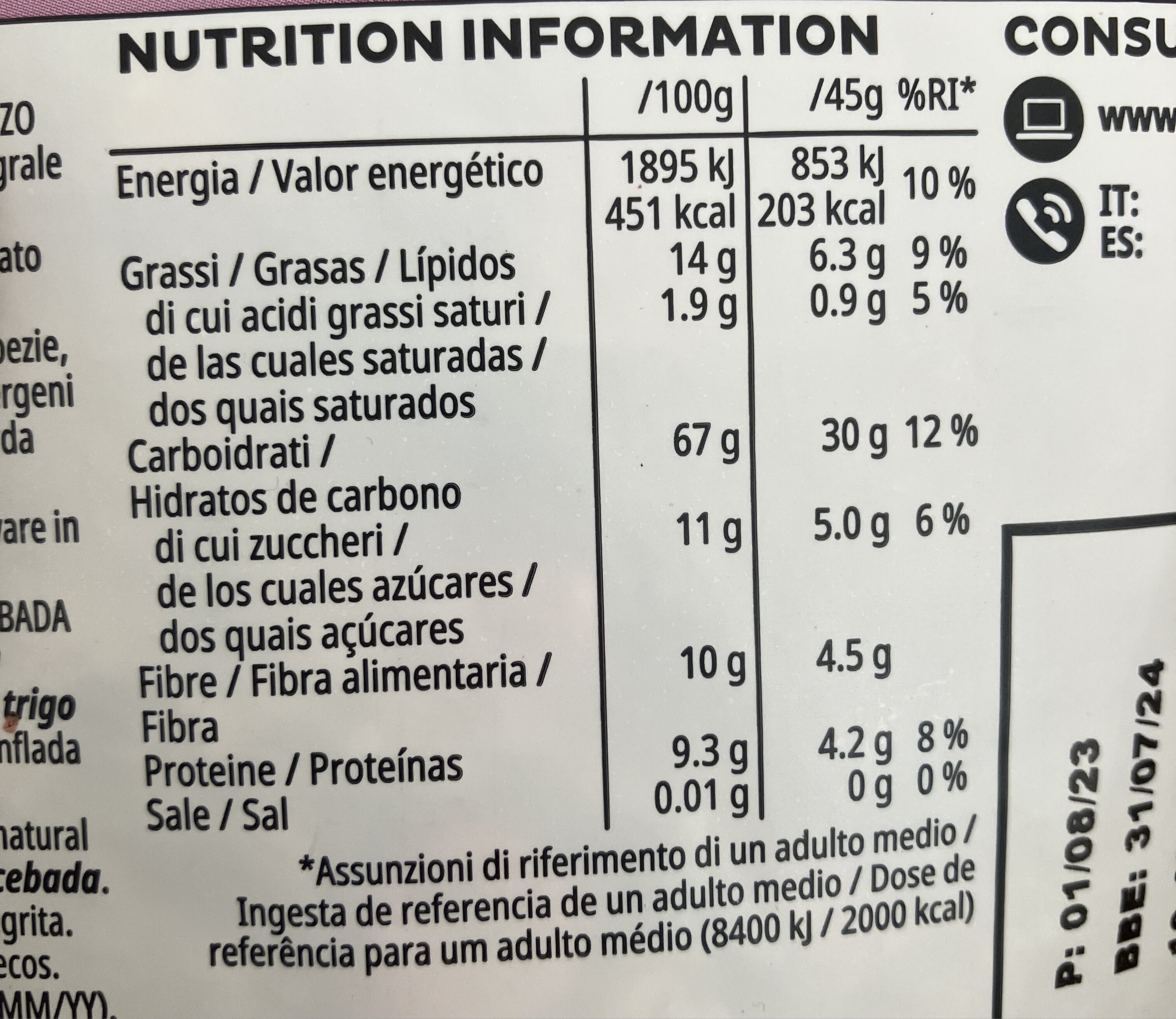 Allergens