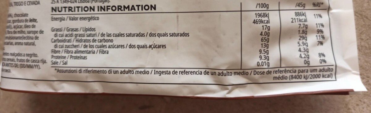 Allergens