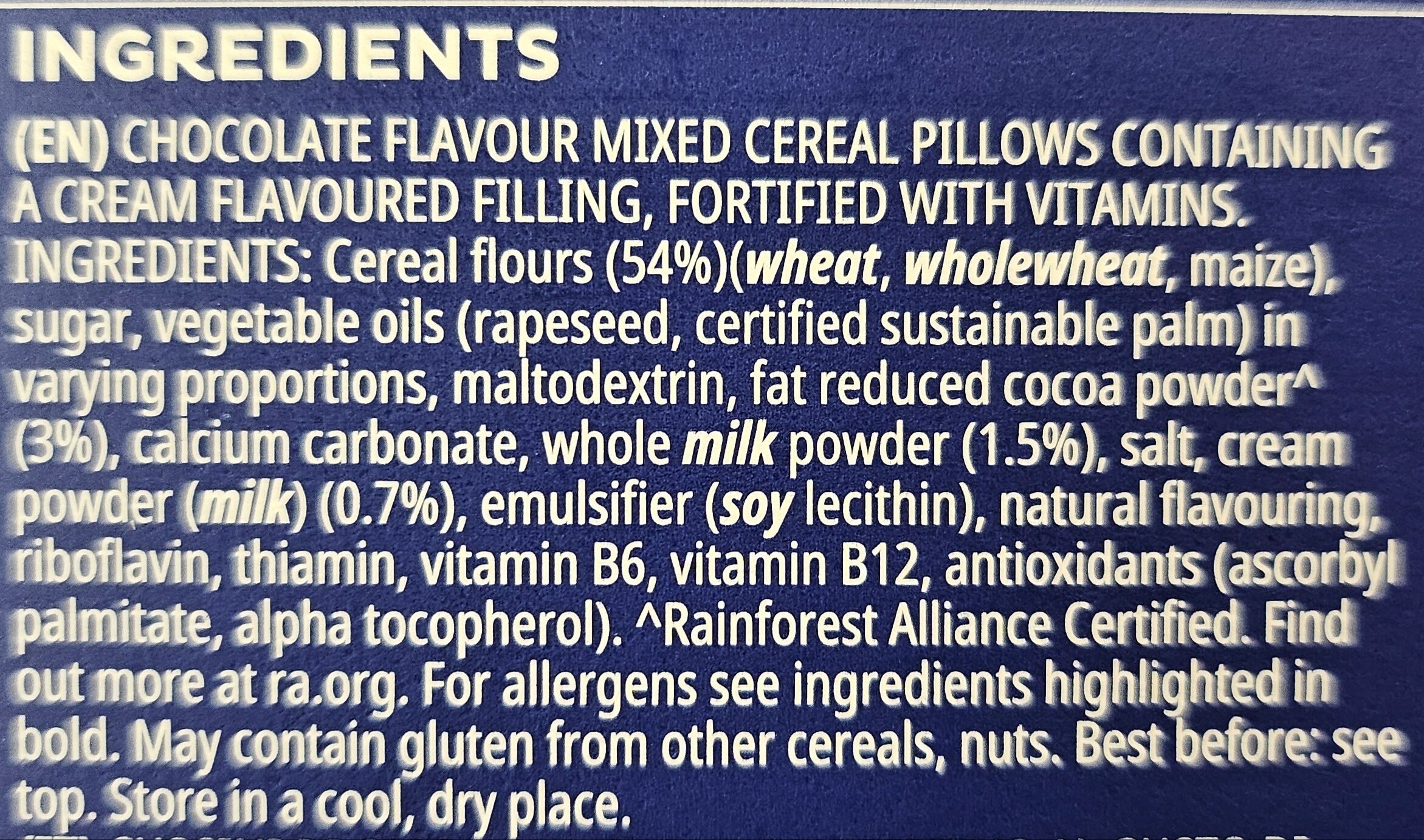 Additives