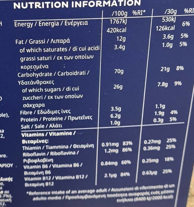 Allergens