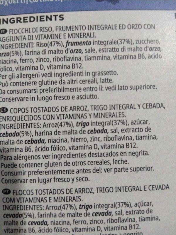 Additives