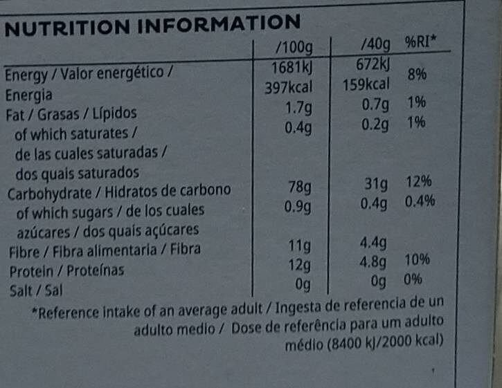 Allergens