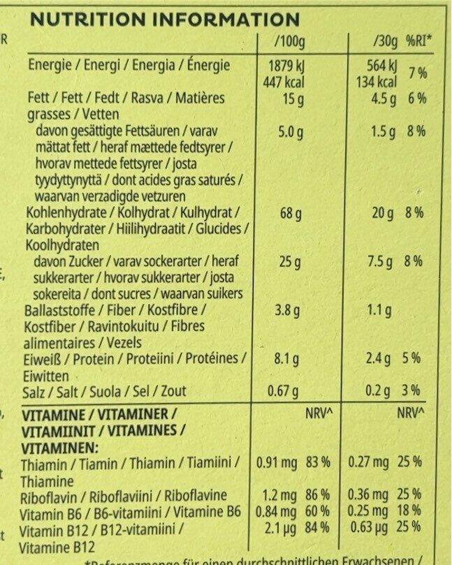Allergens
