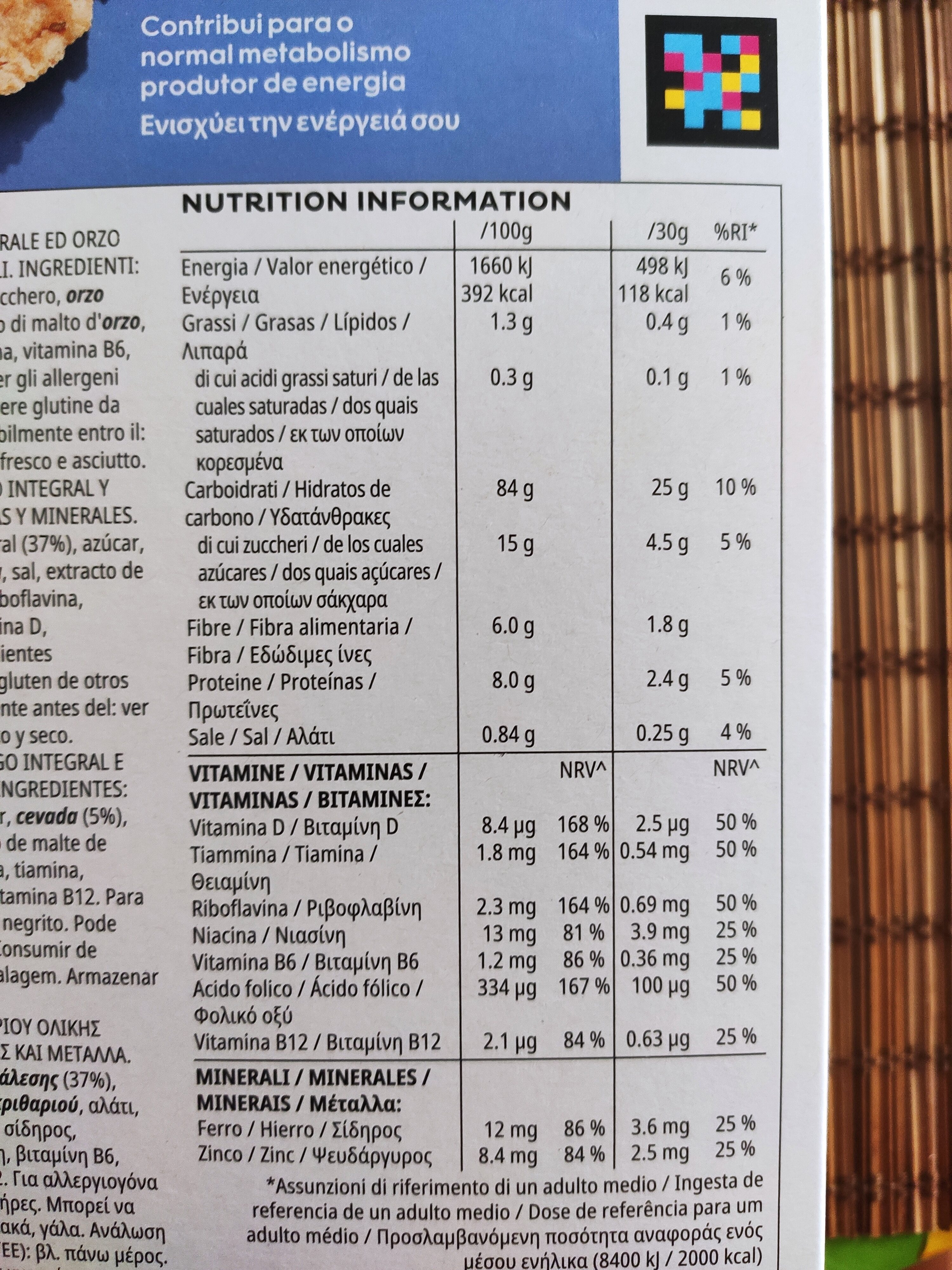 Allergens