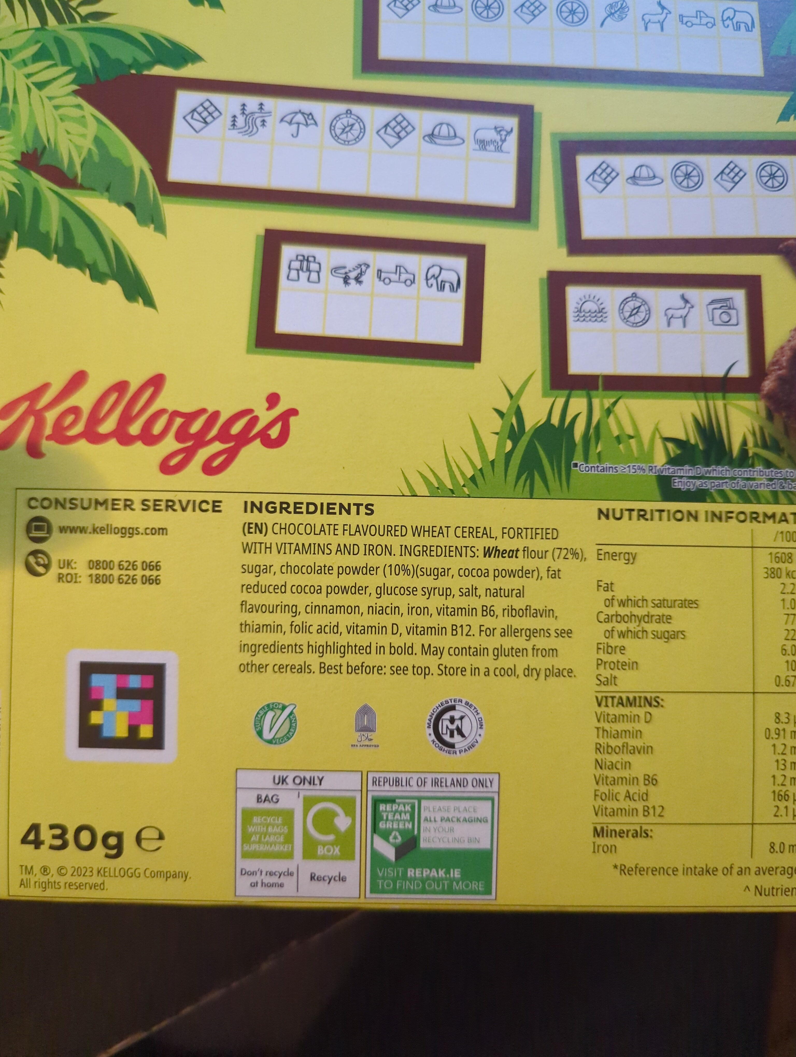 Additives
