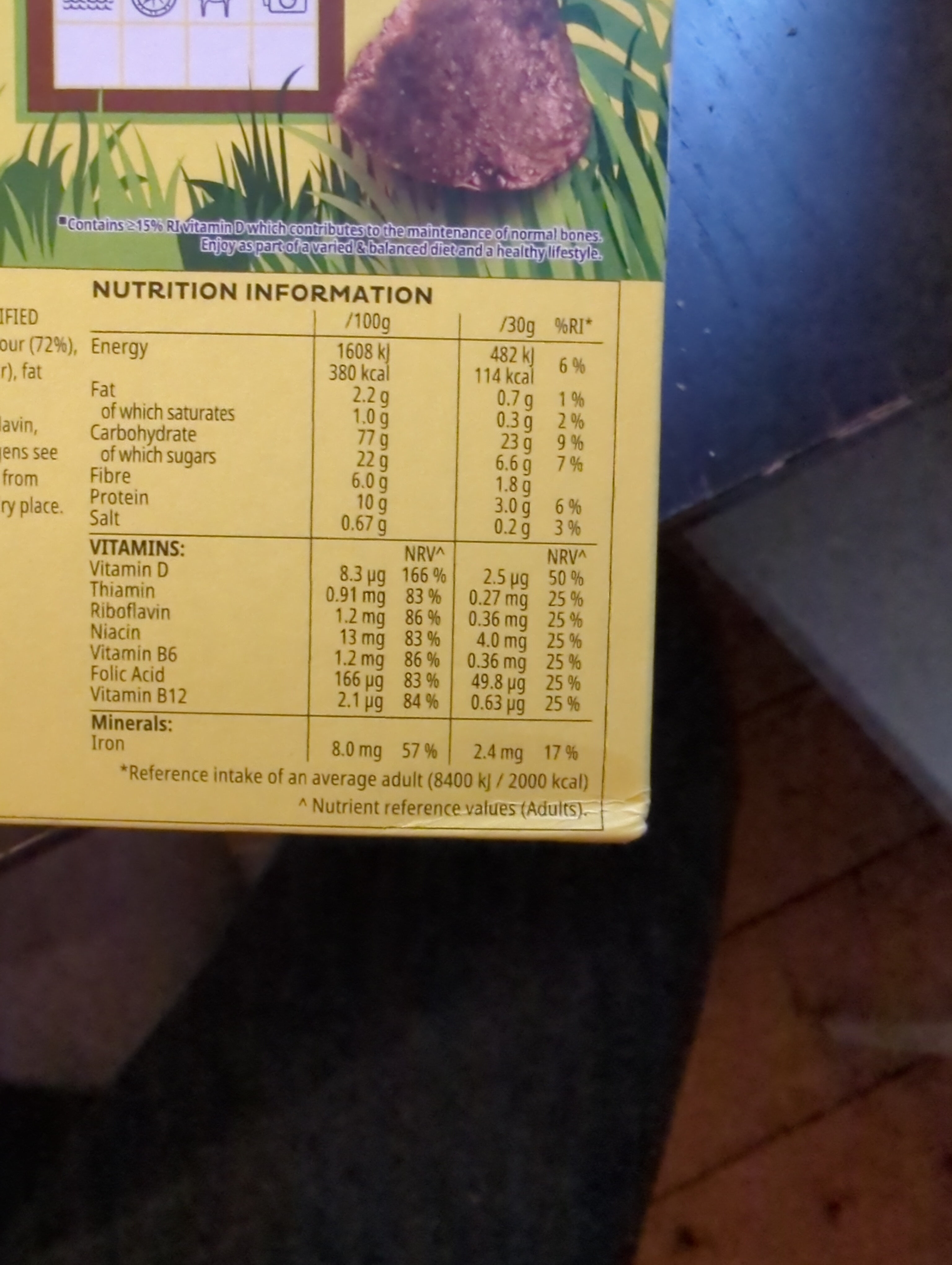 Allergens