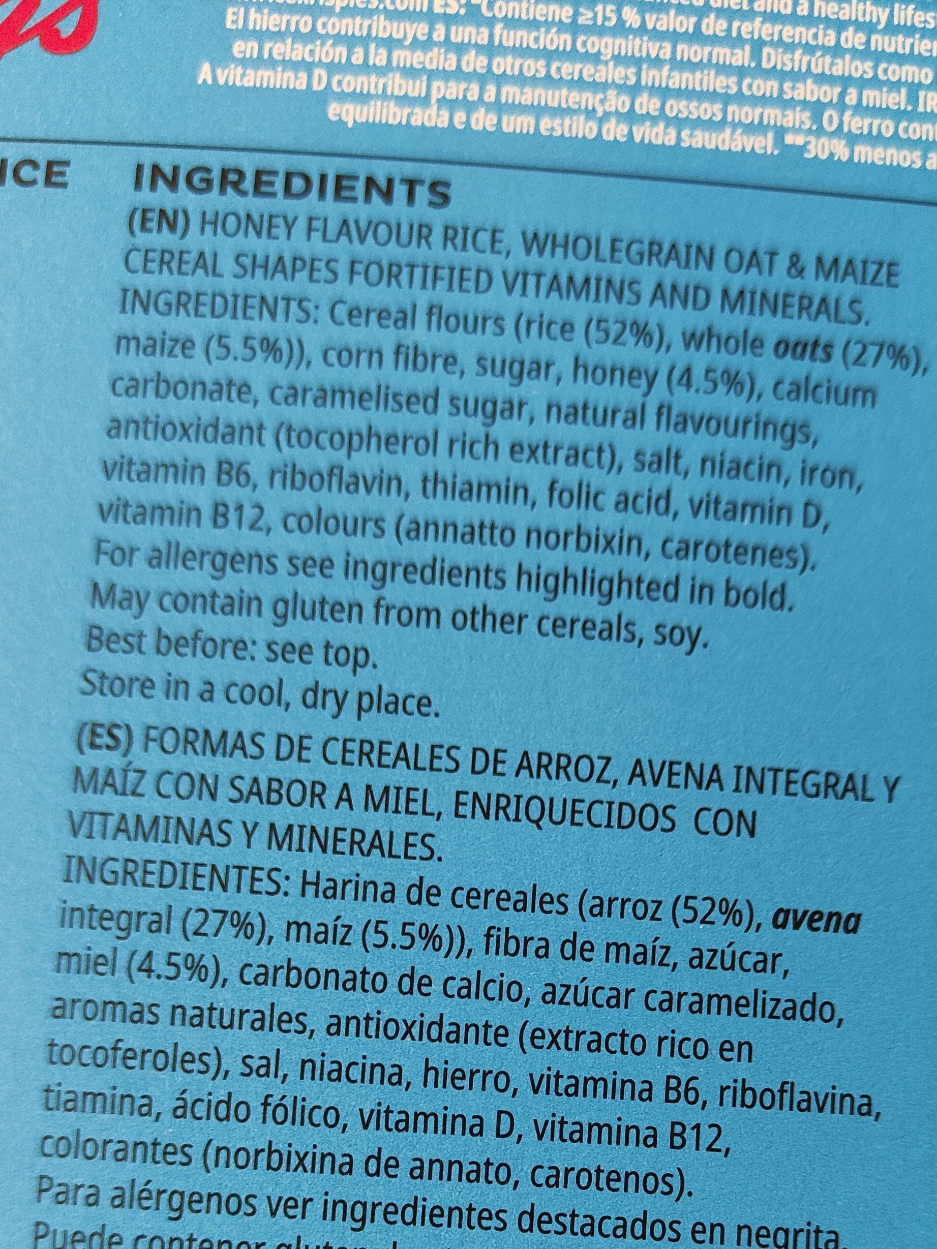 Additives
