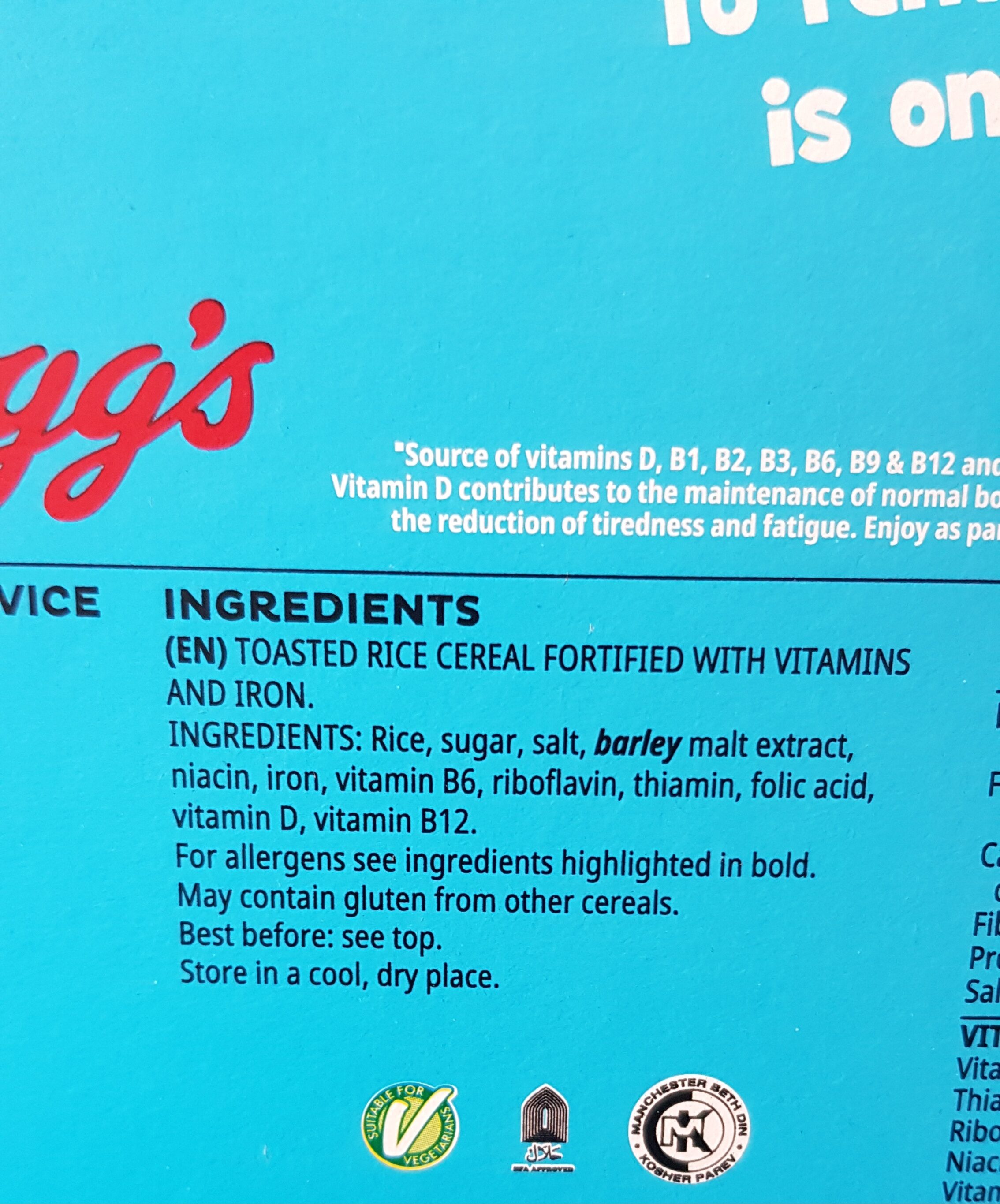 Additives