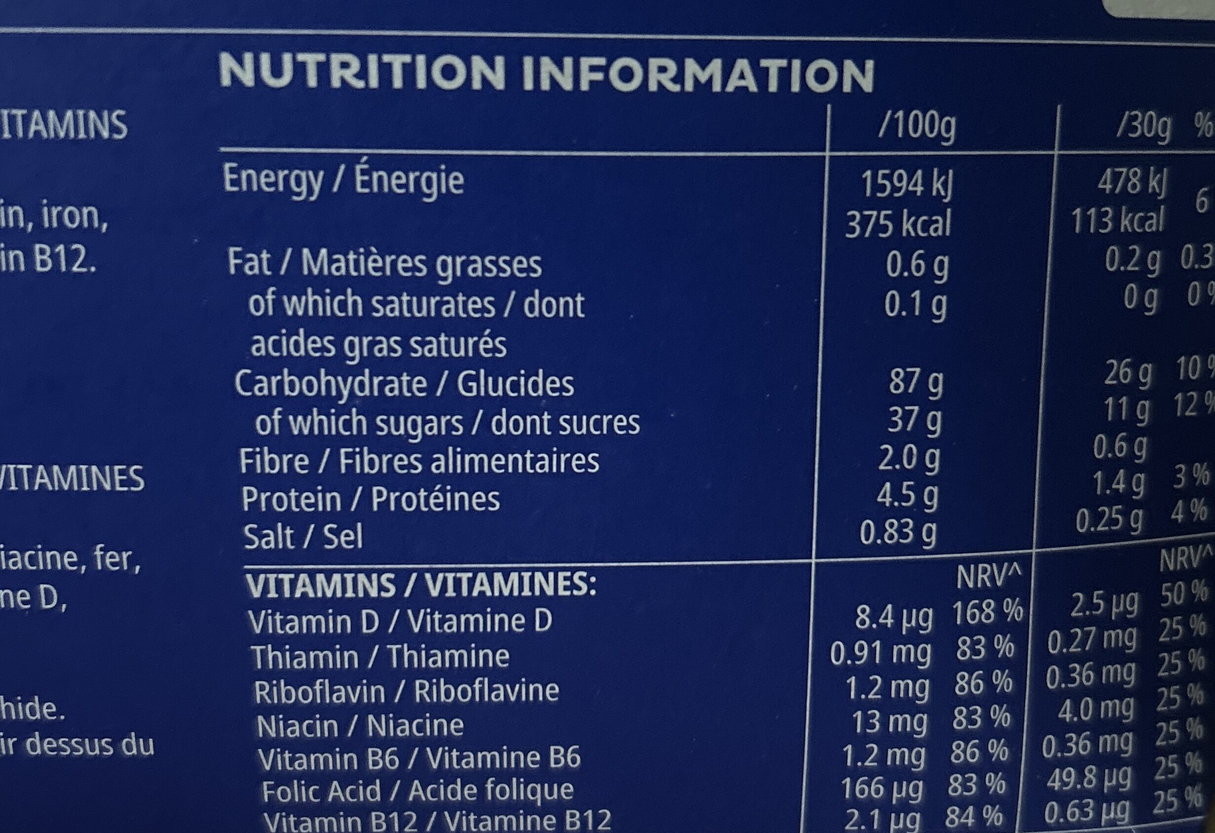 Allergens