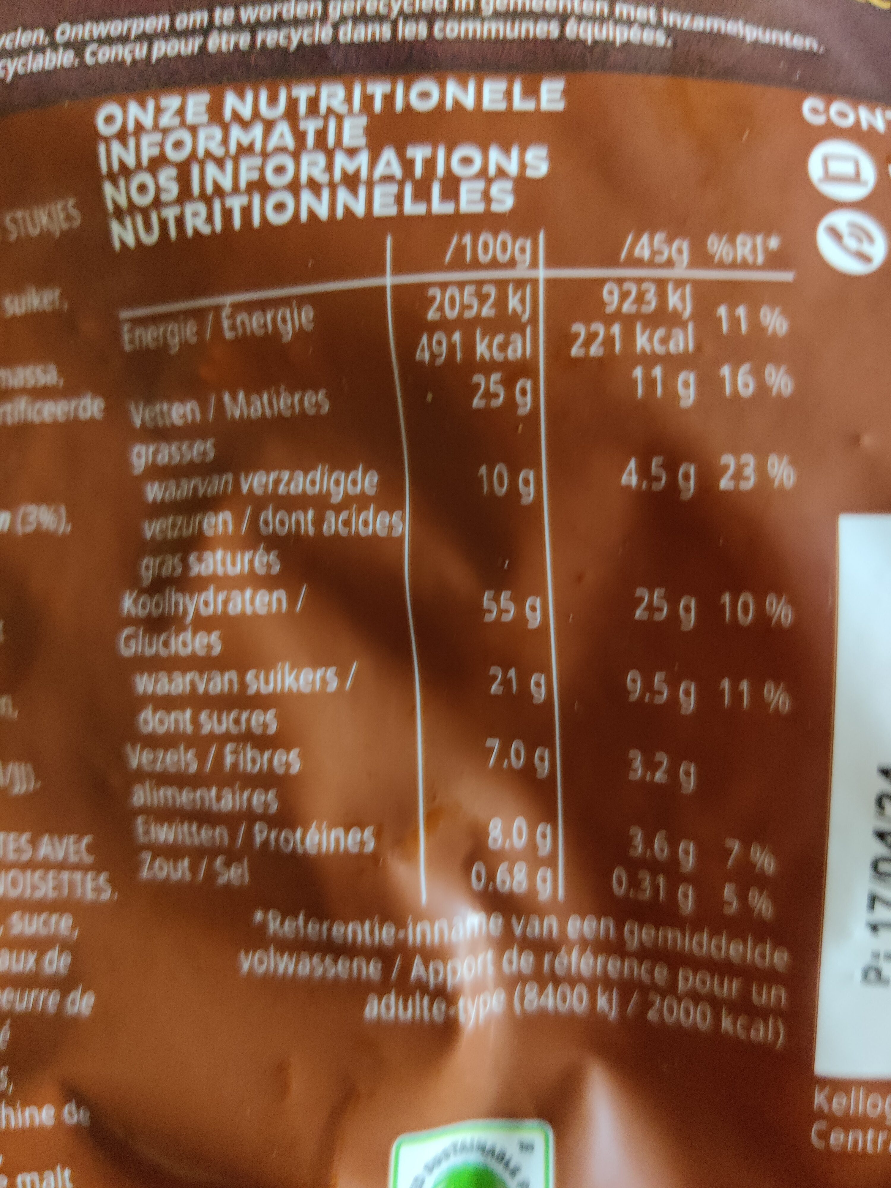 Allergens