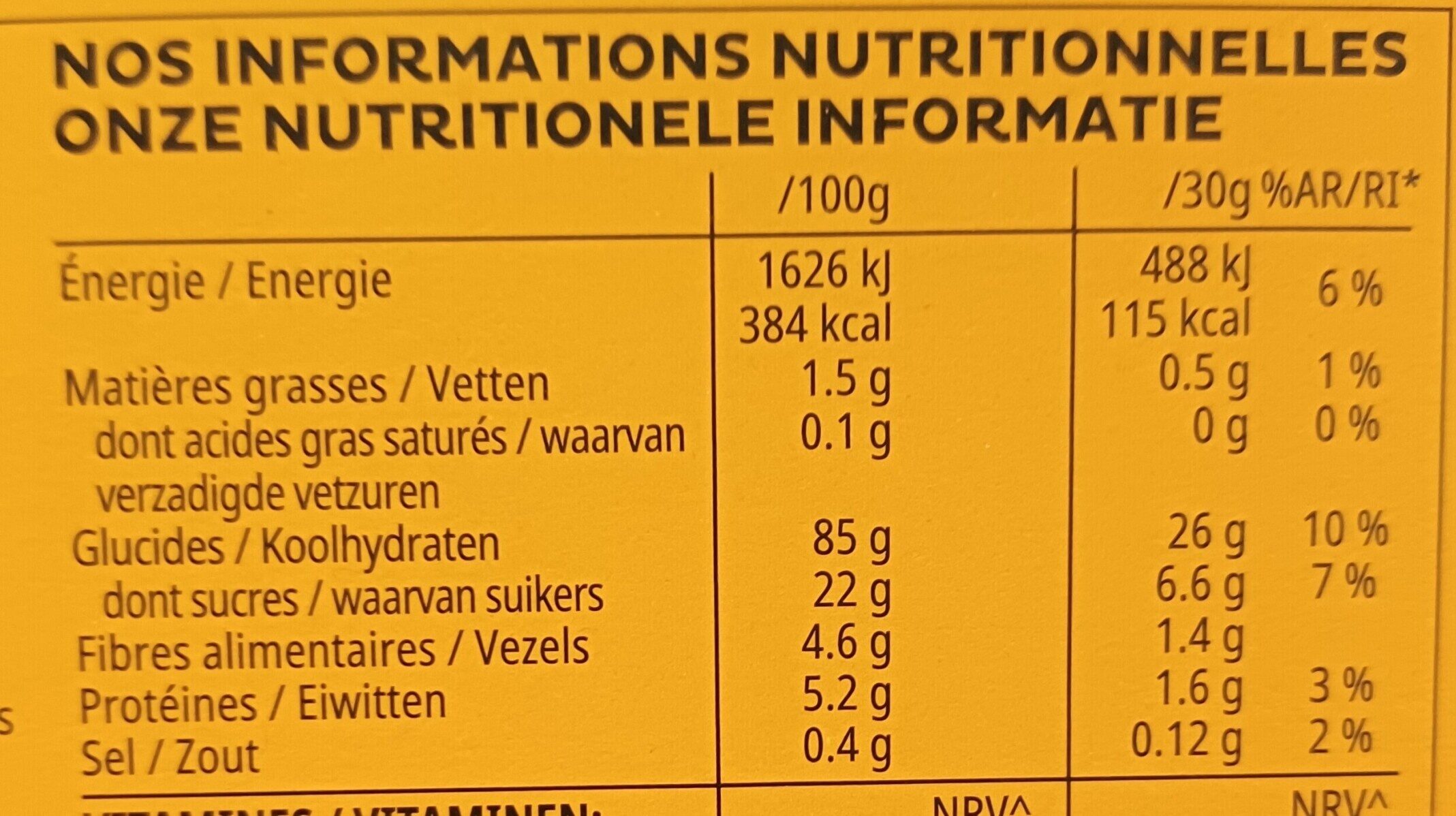 Allergens