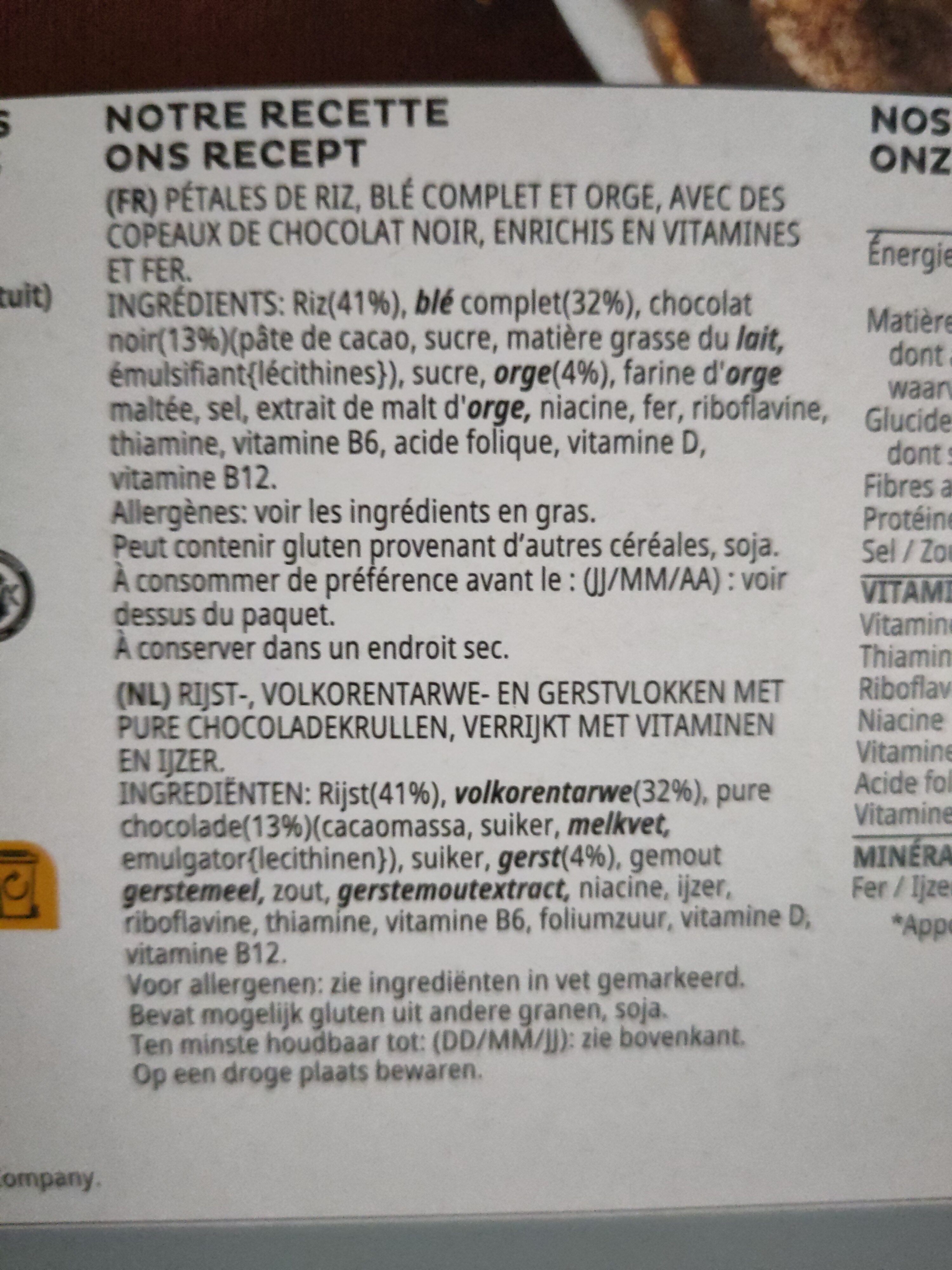 Additives