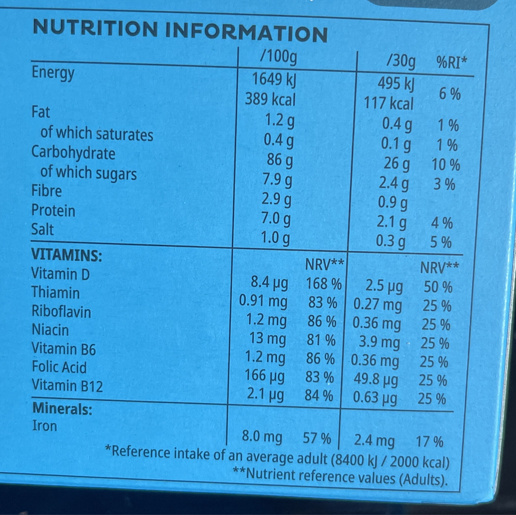 Allergens