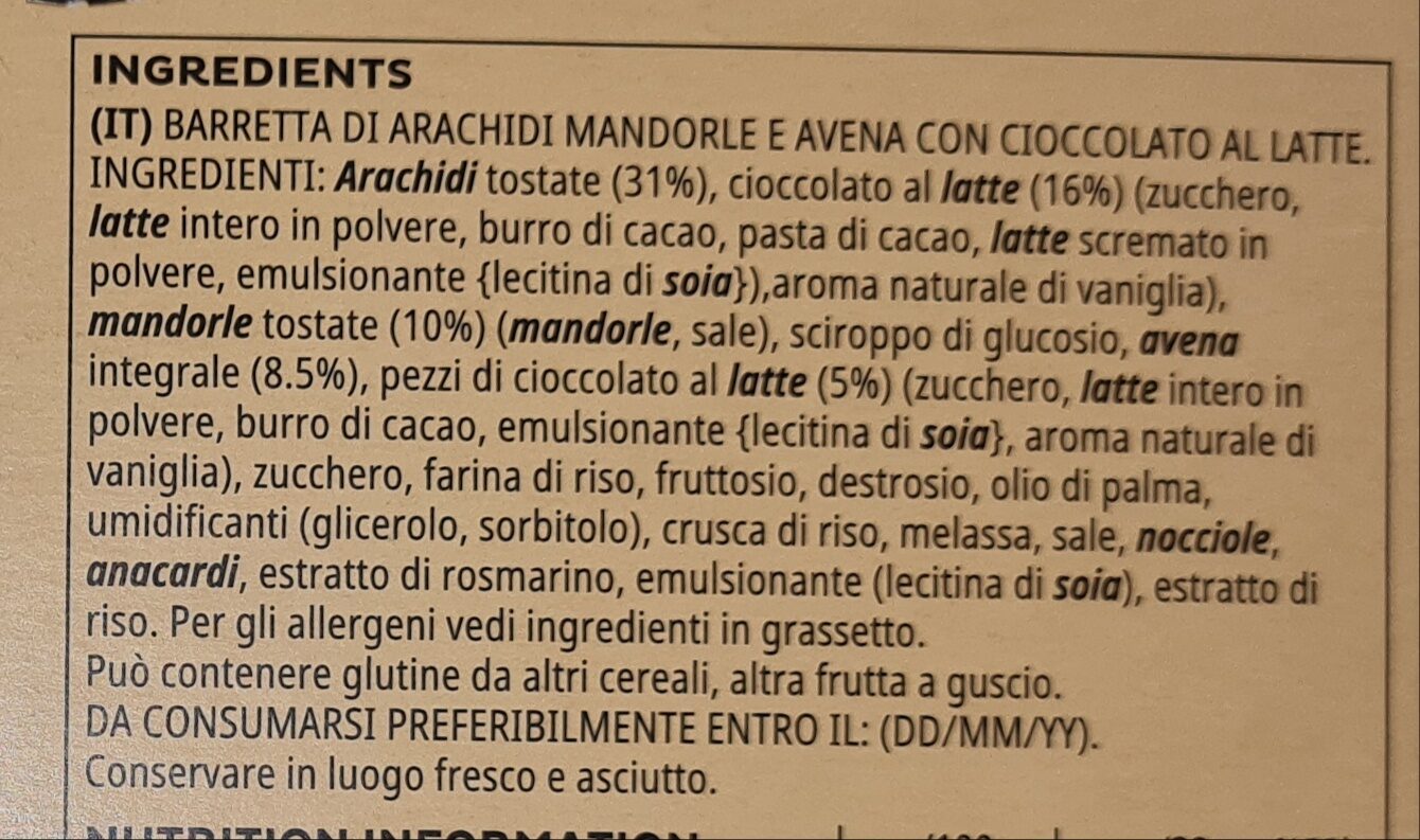 Additives