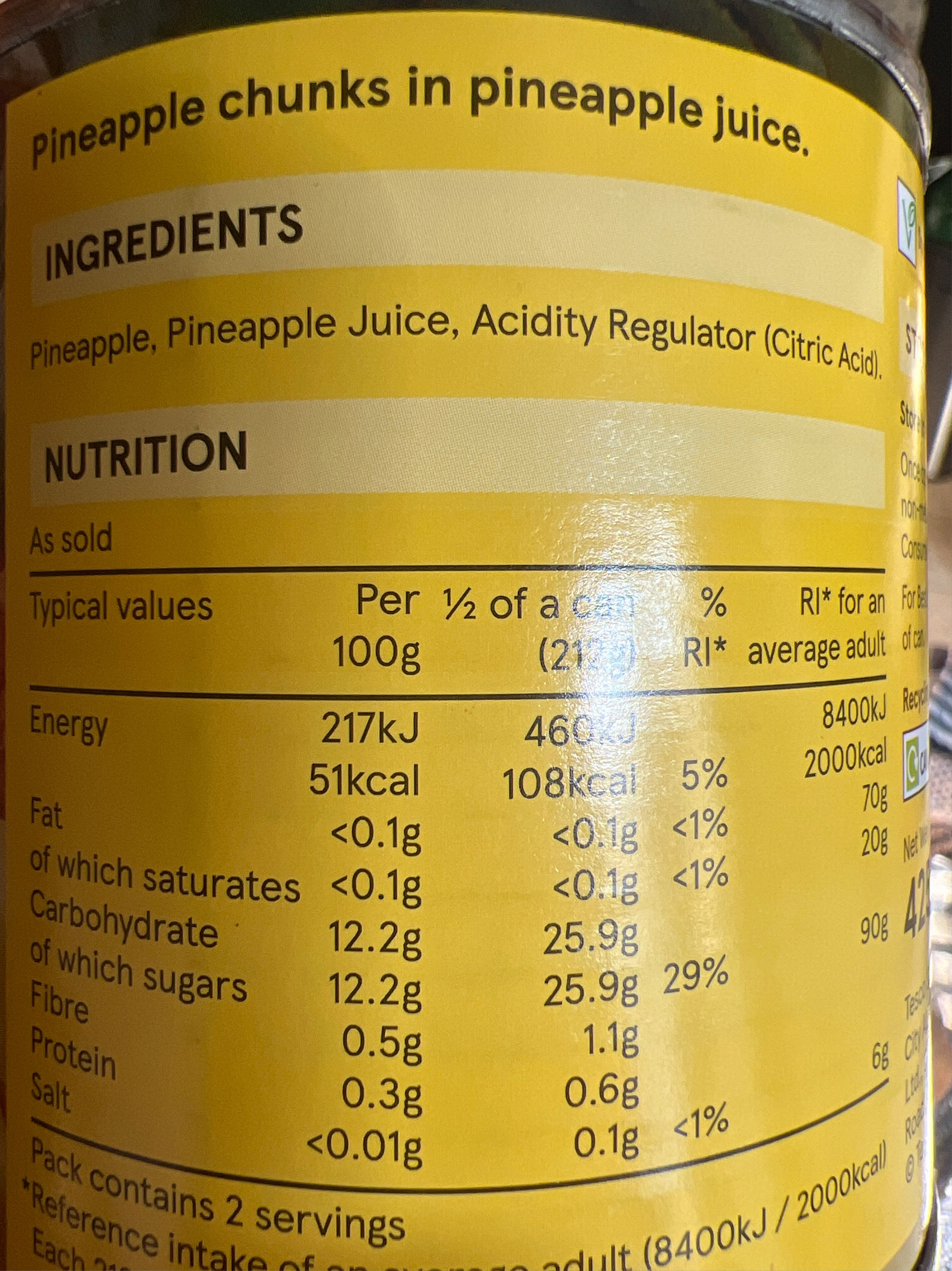 Additives