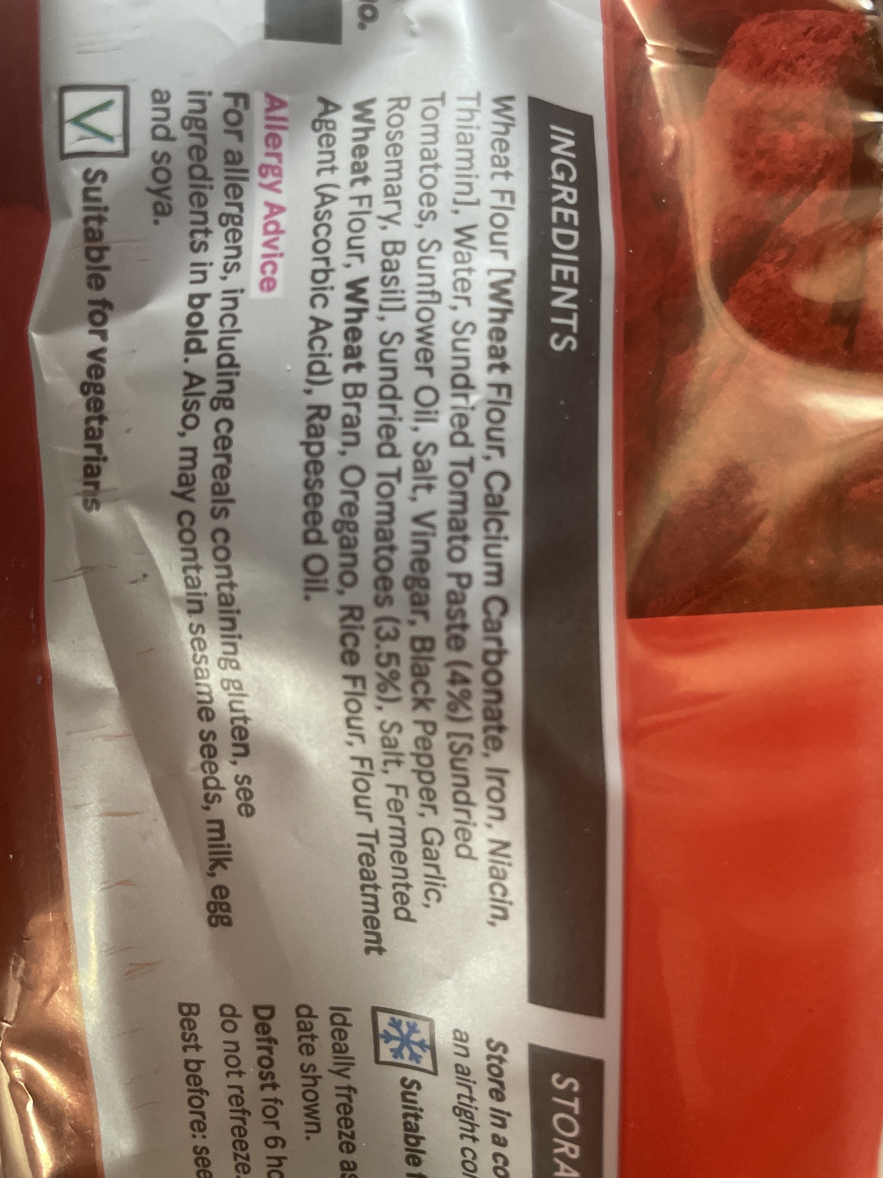 Additives