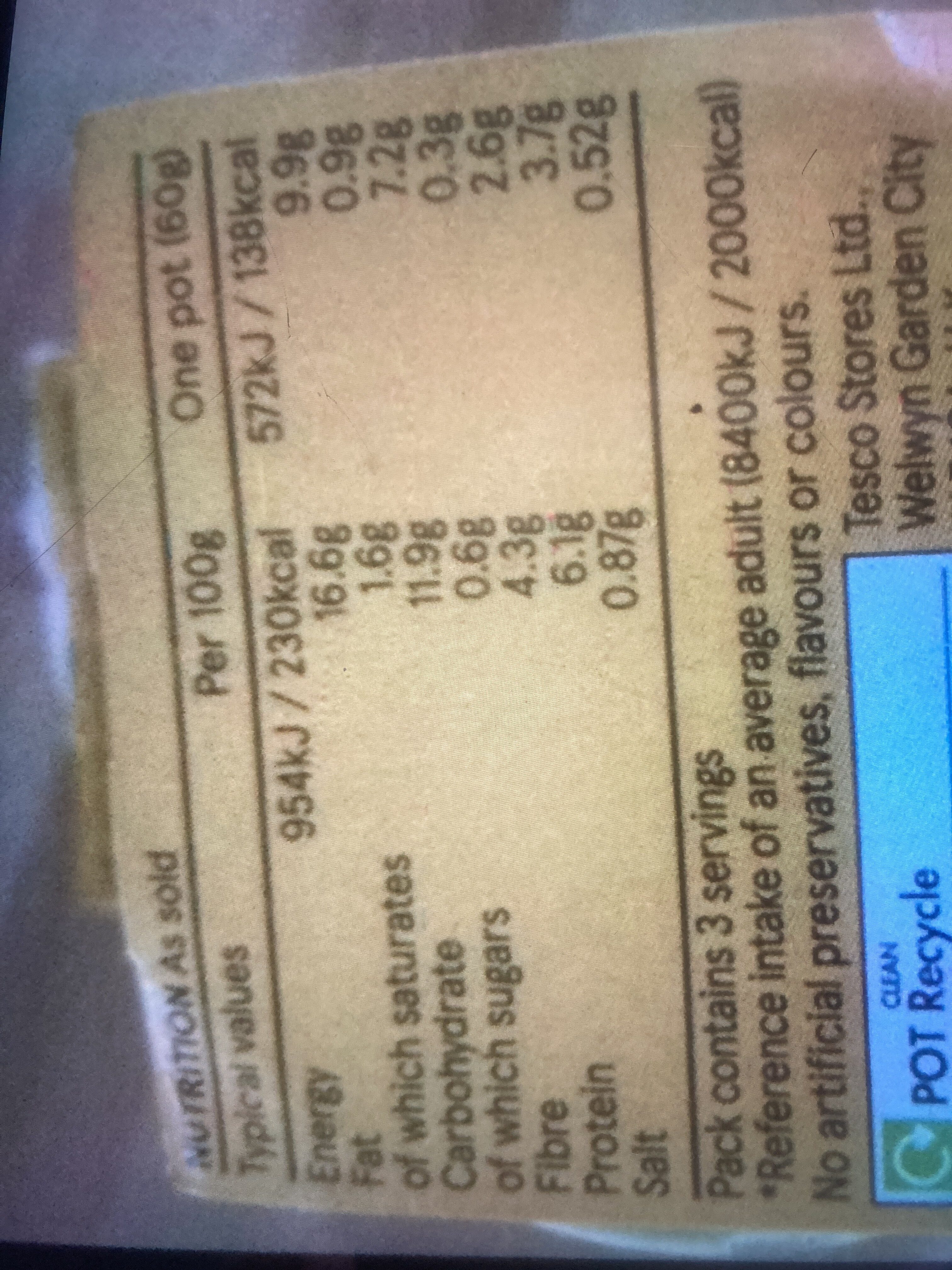 Additives