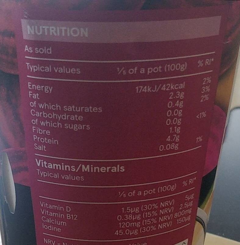 Allergens