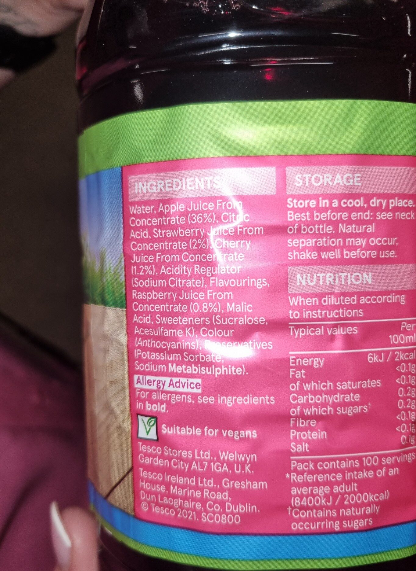 Additives