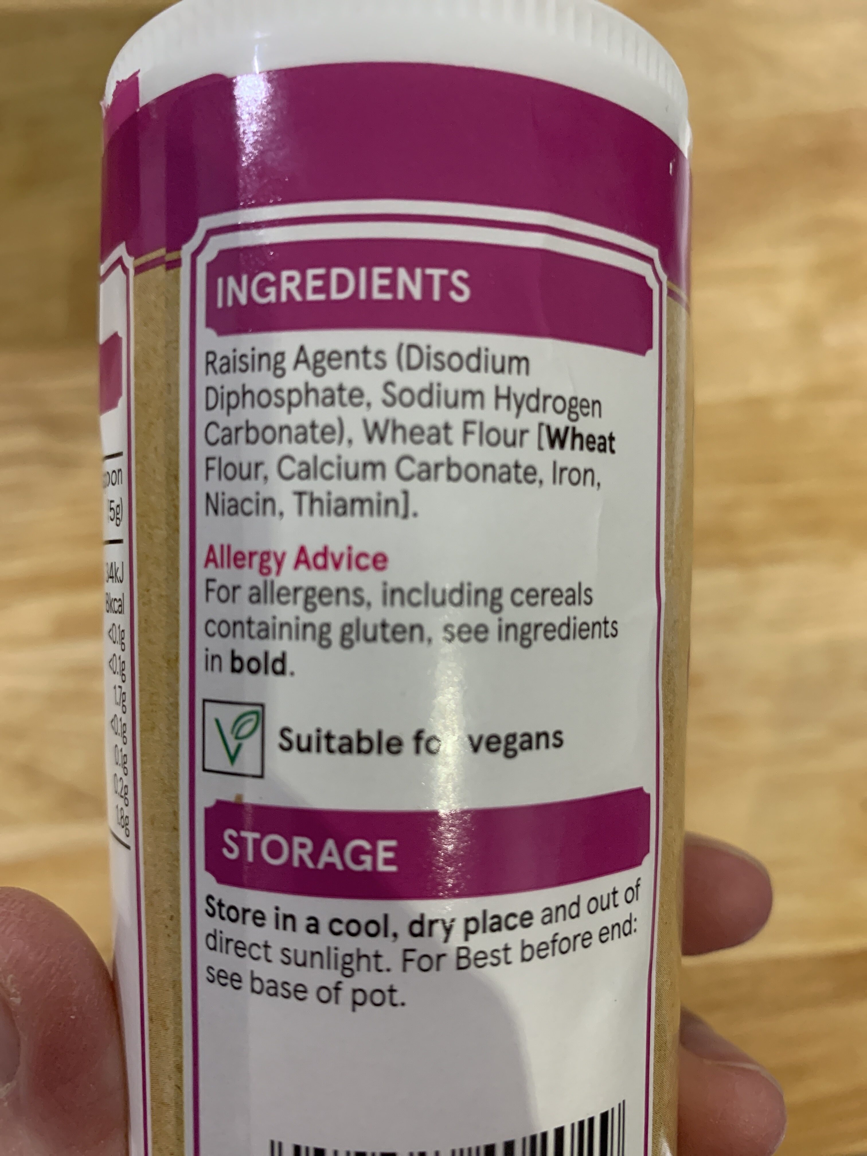 Additives