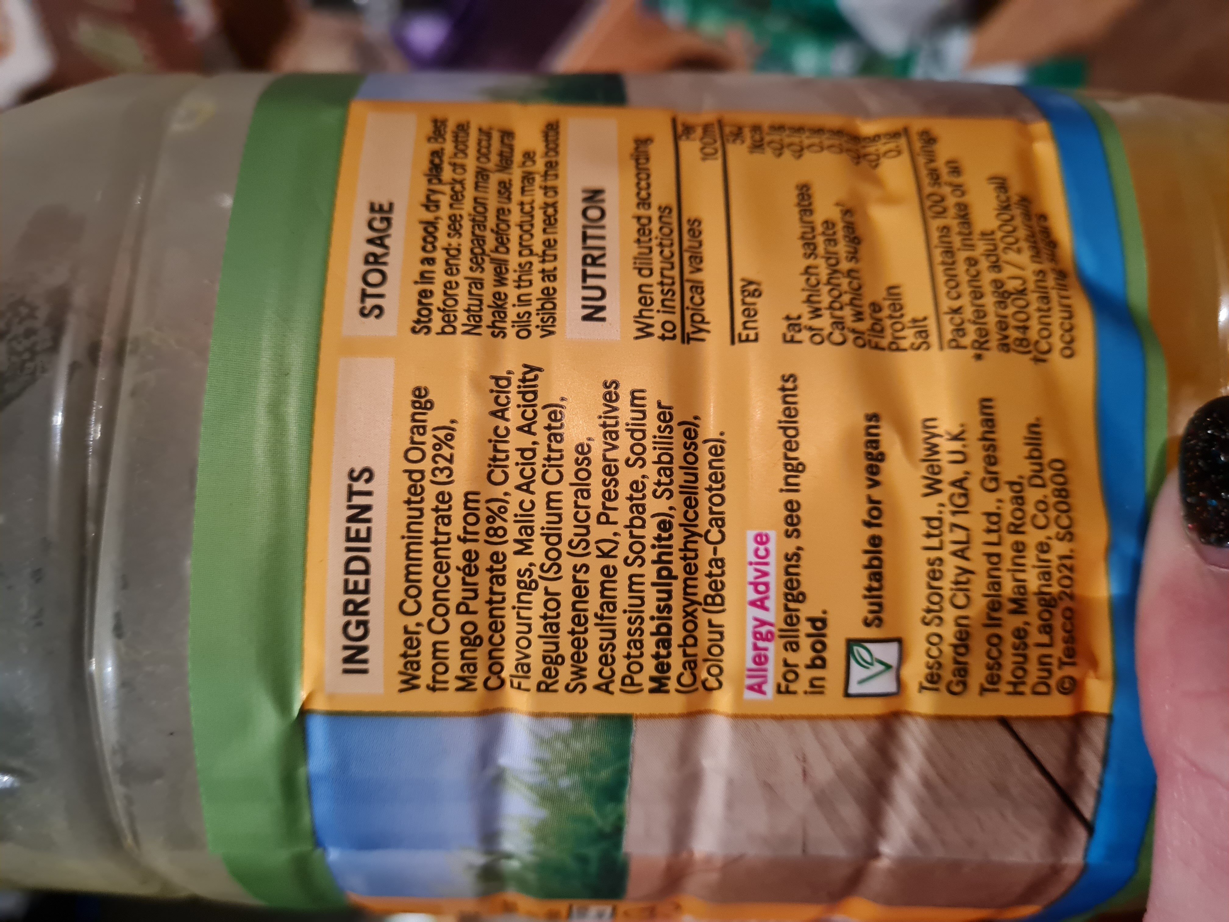 Additives