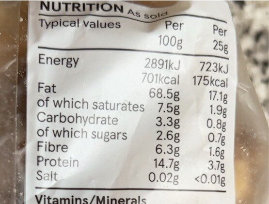 Allergens
