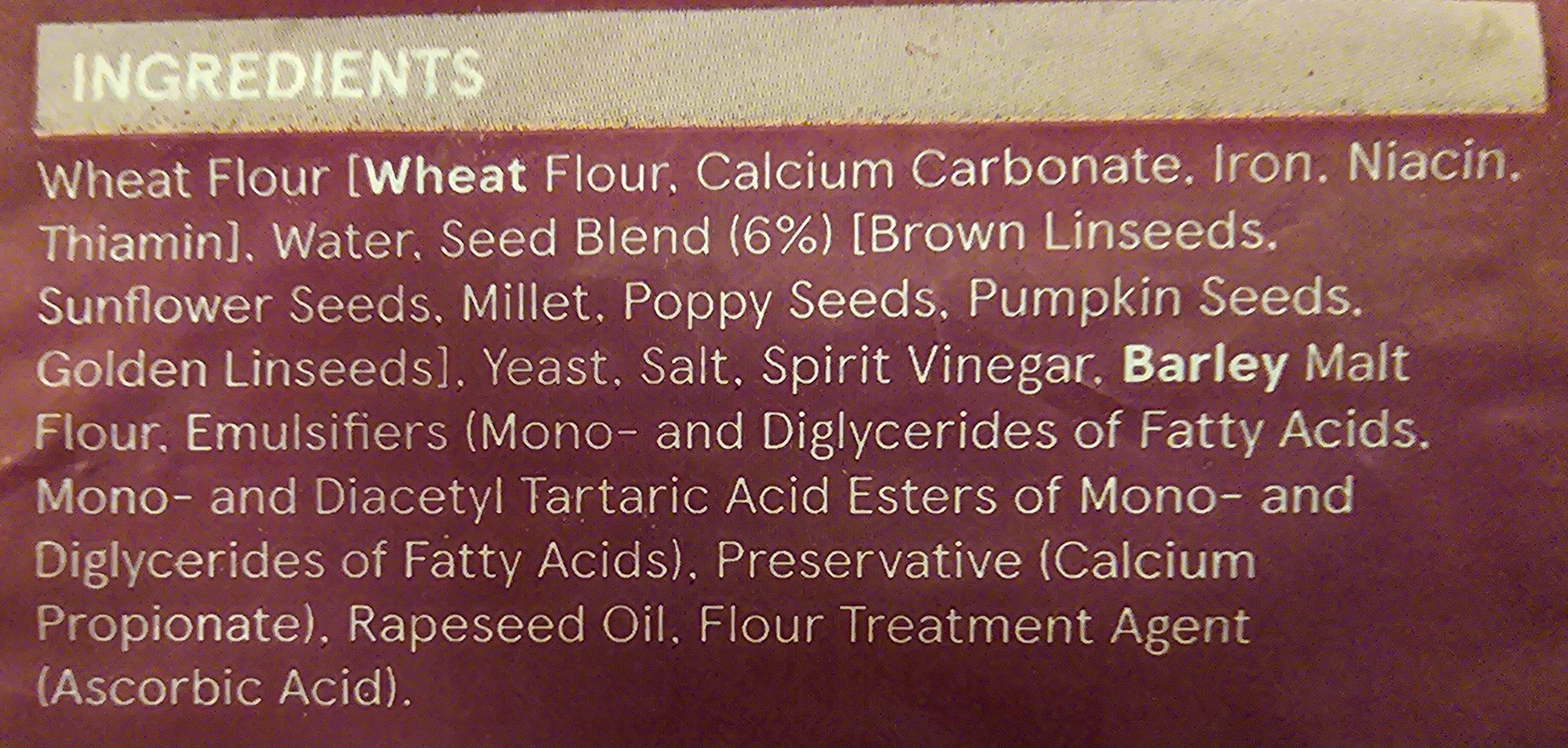 Additives