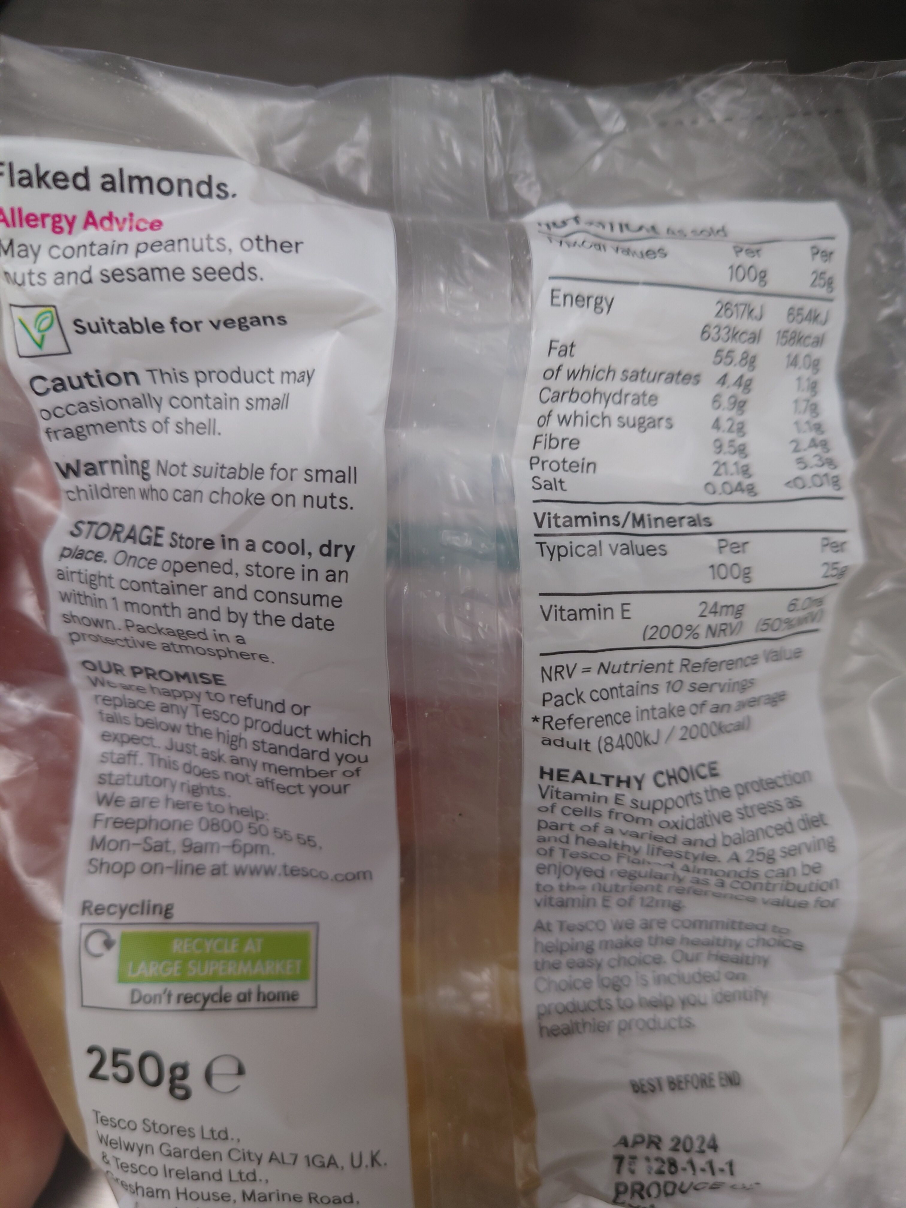 Additives