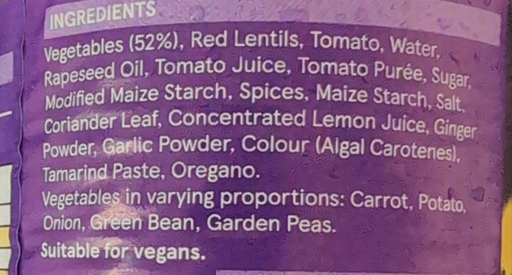 Additives