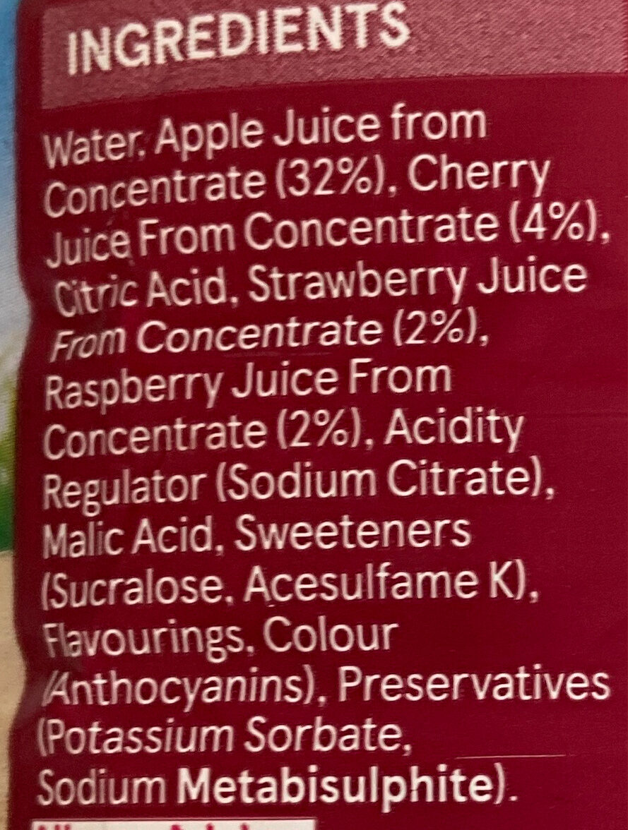 Additives