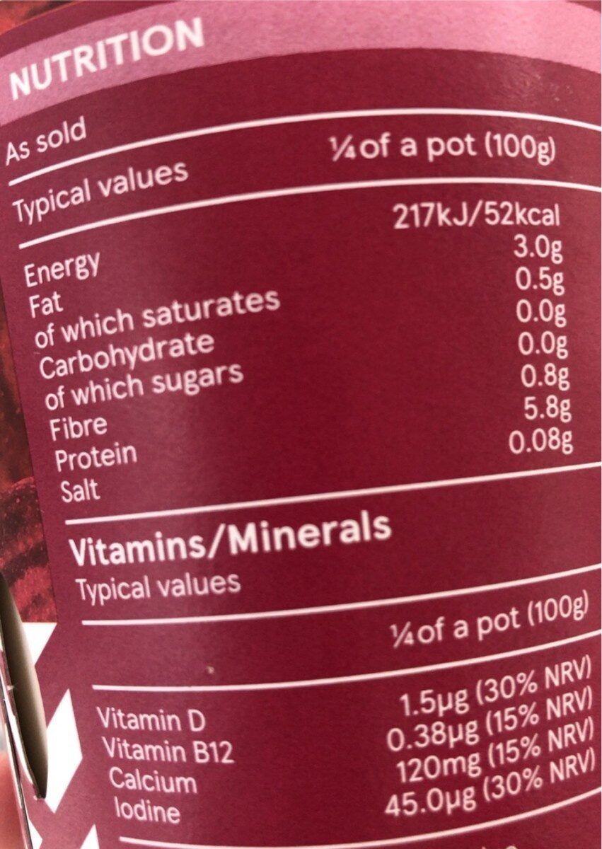 Allergens