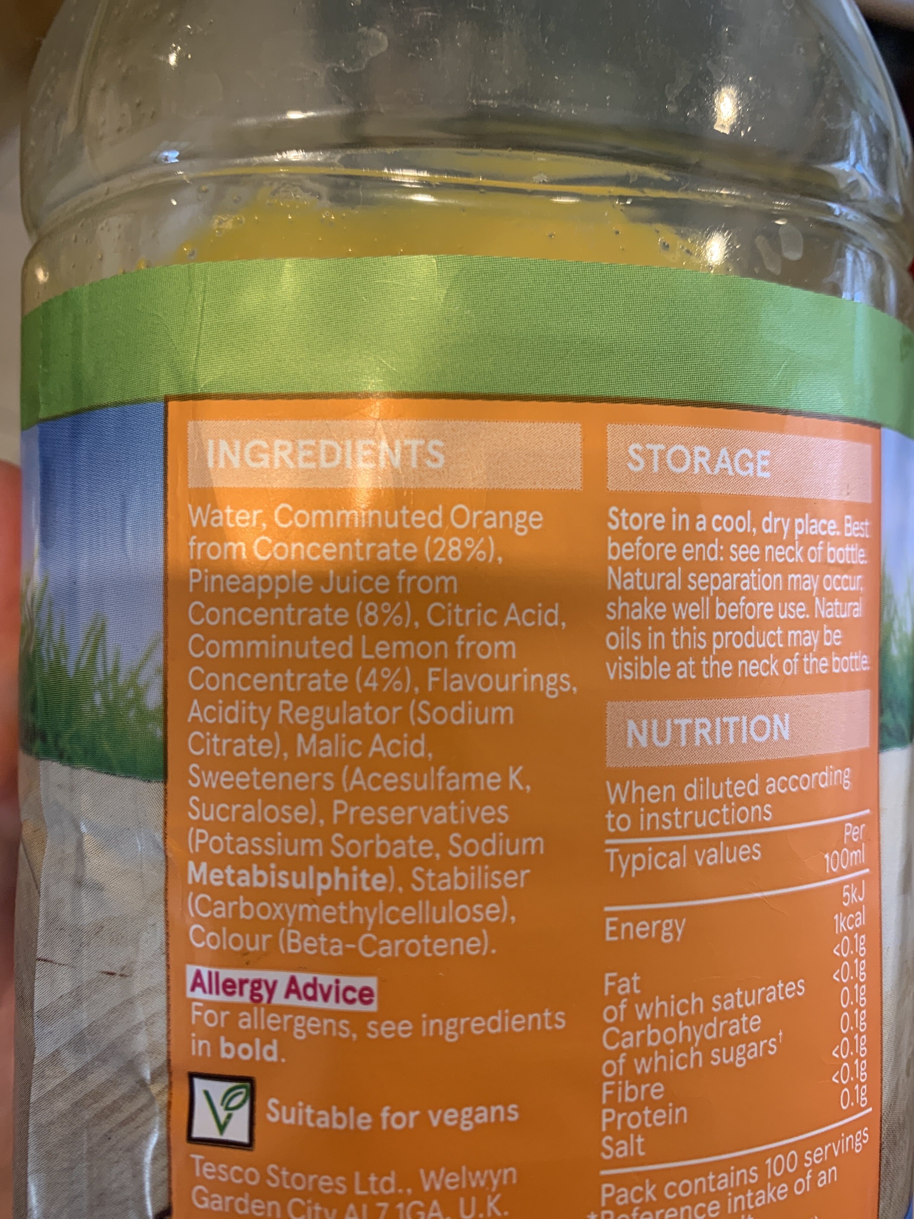 Additives