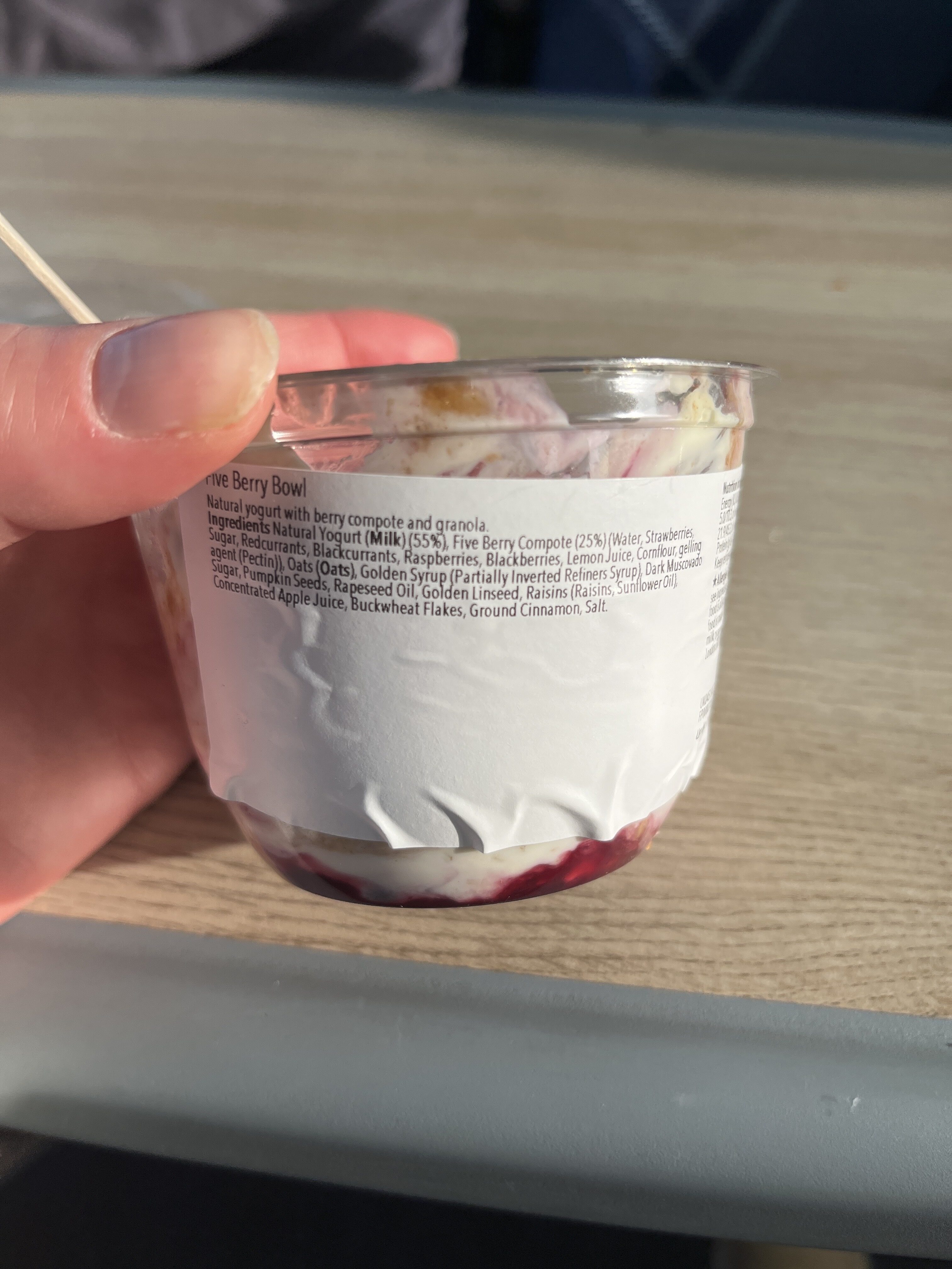 Additives