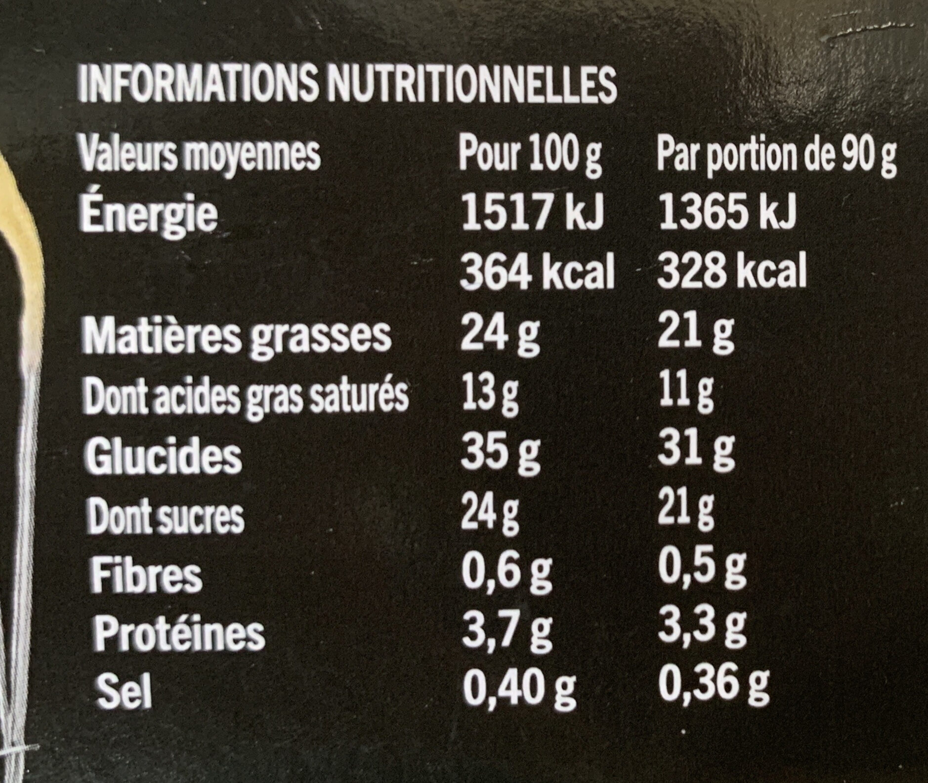 Allergens