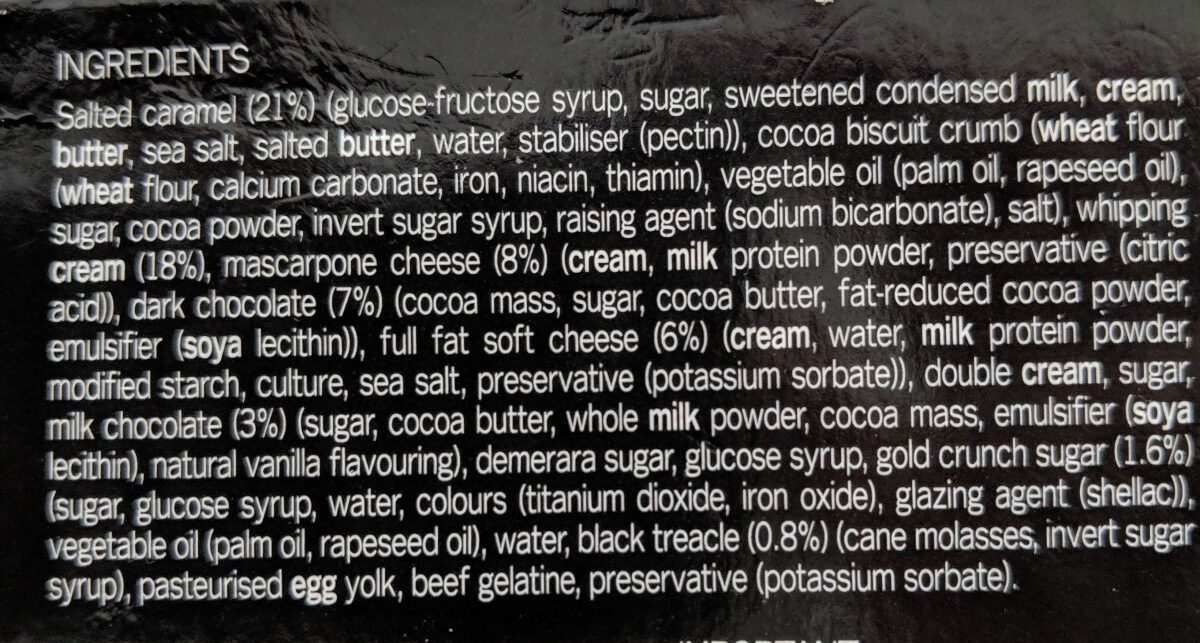 Additives