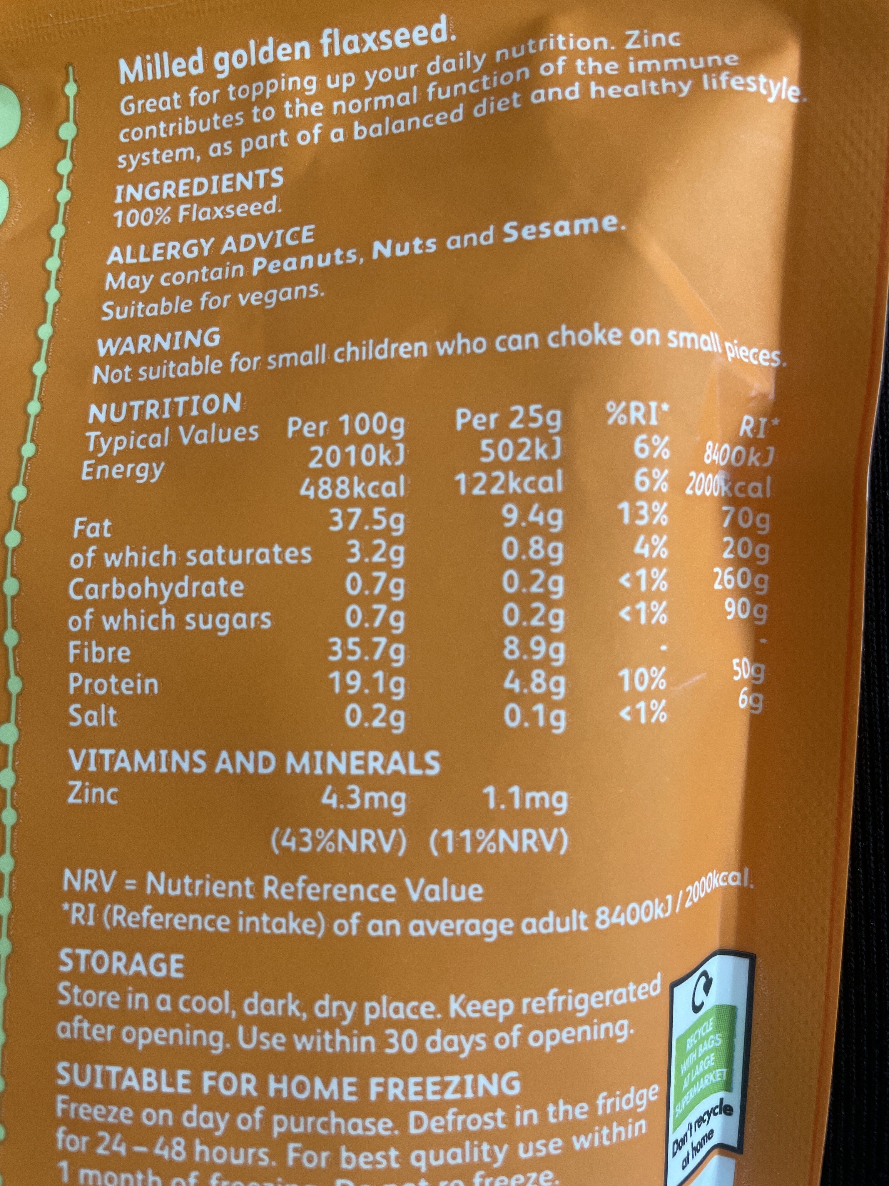 Allergens