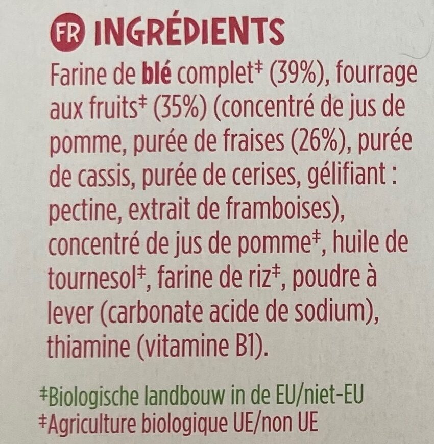 Additives