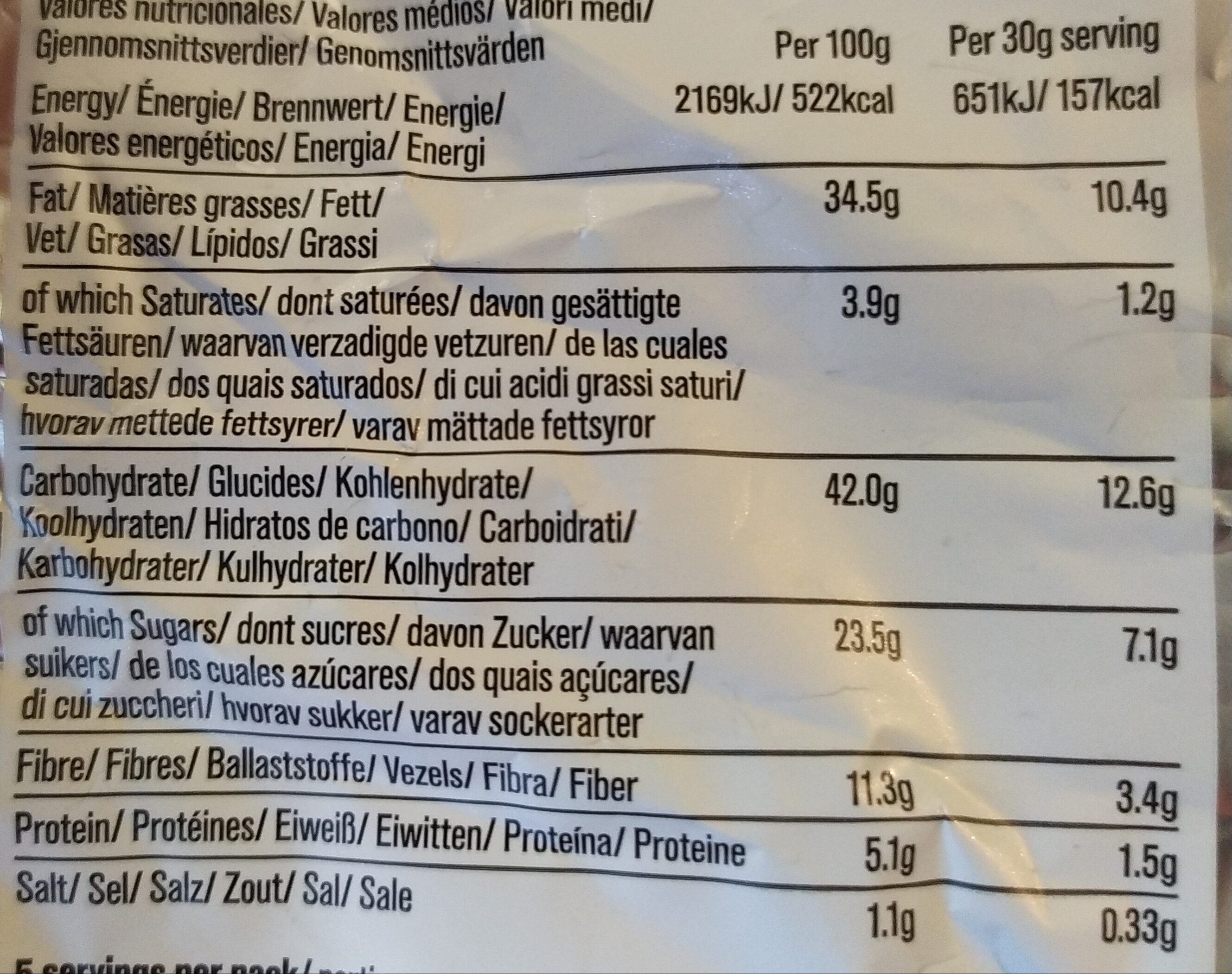 Allergens