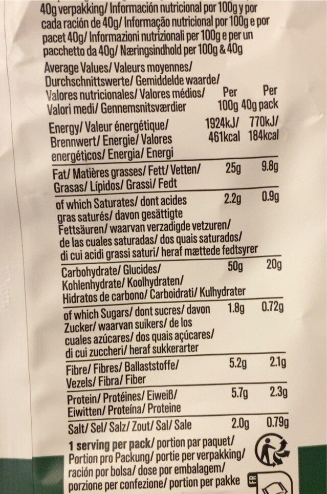 Allergens