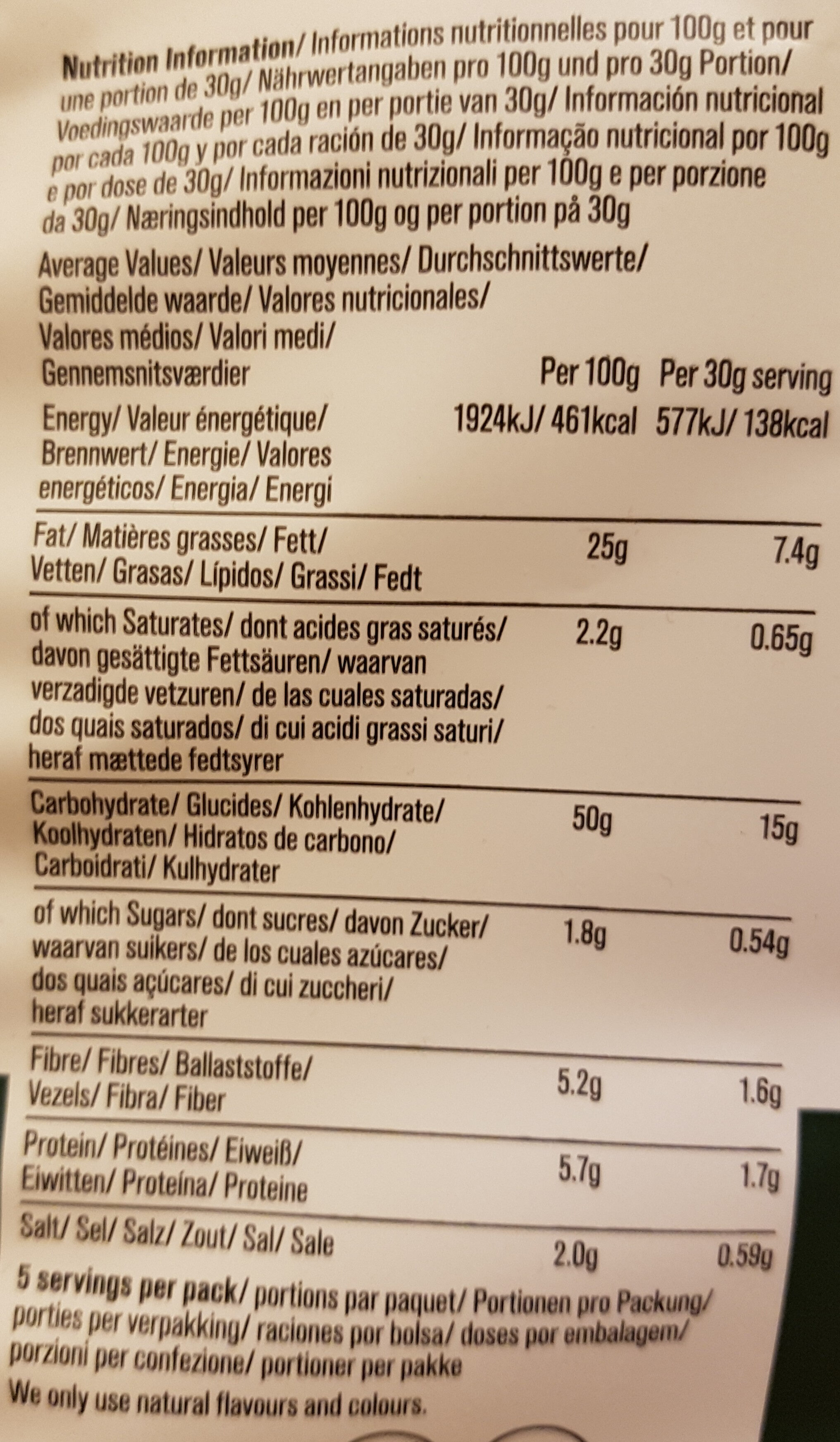 Allergens