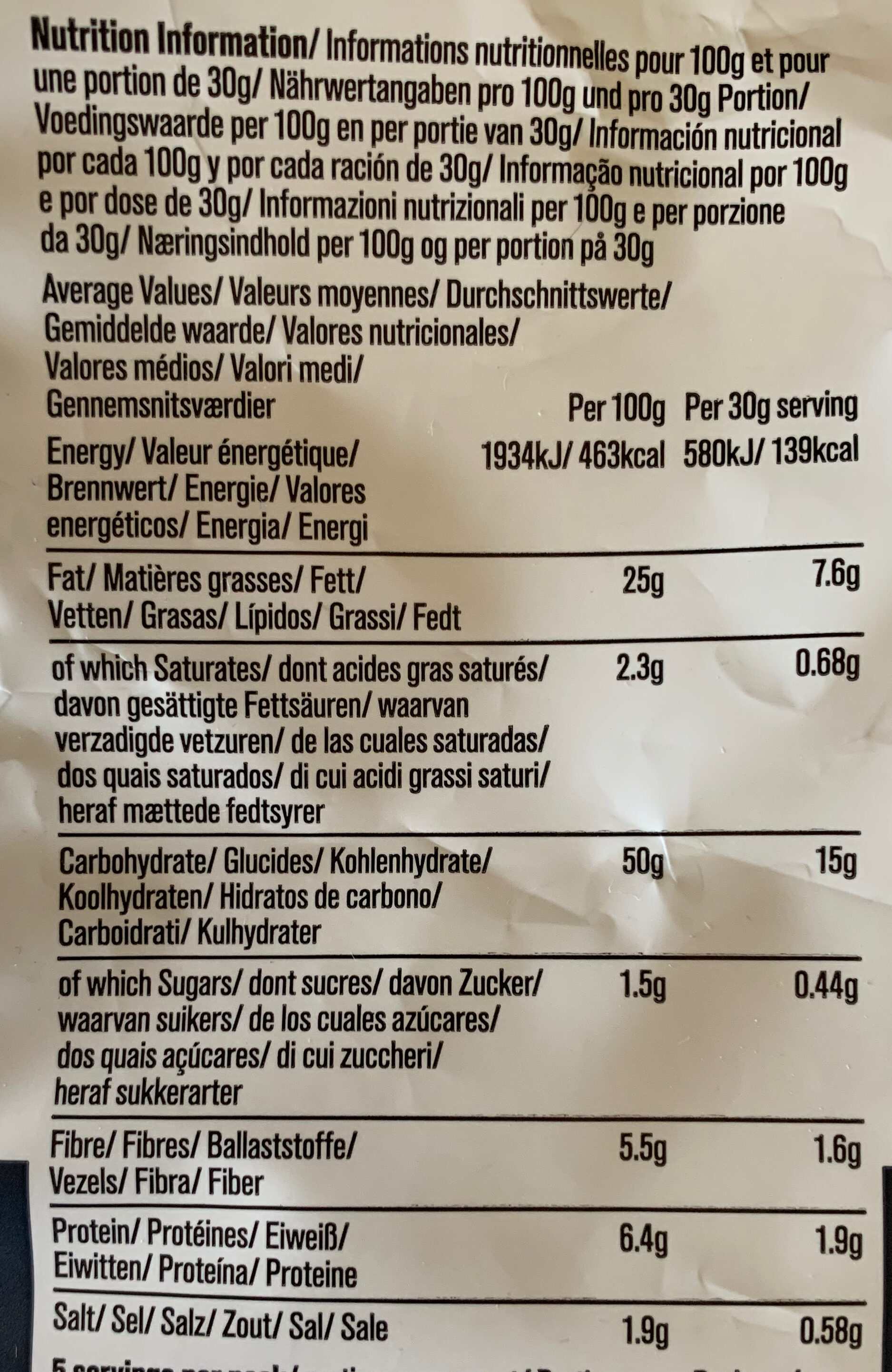 Allergens