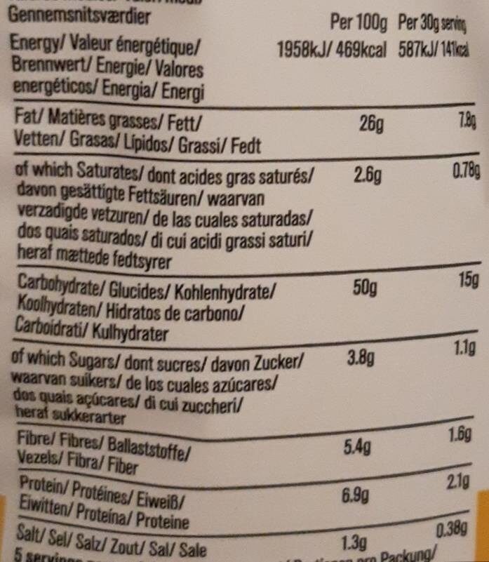 Allergens