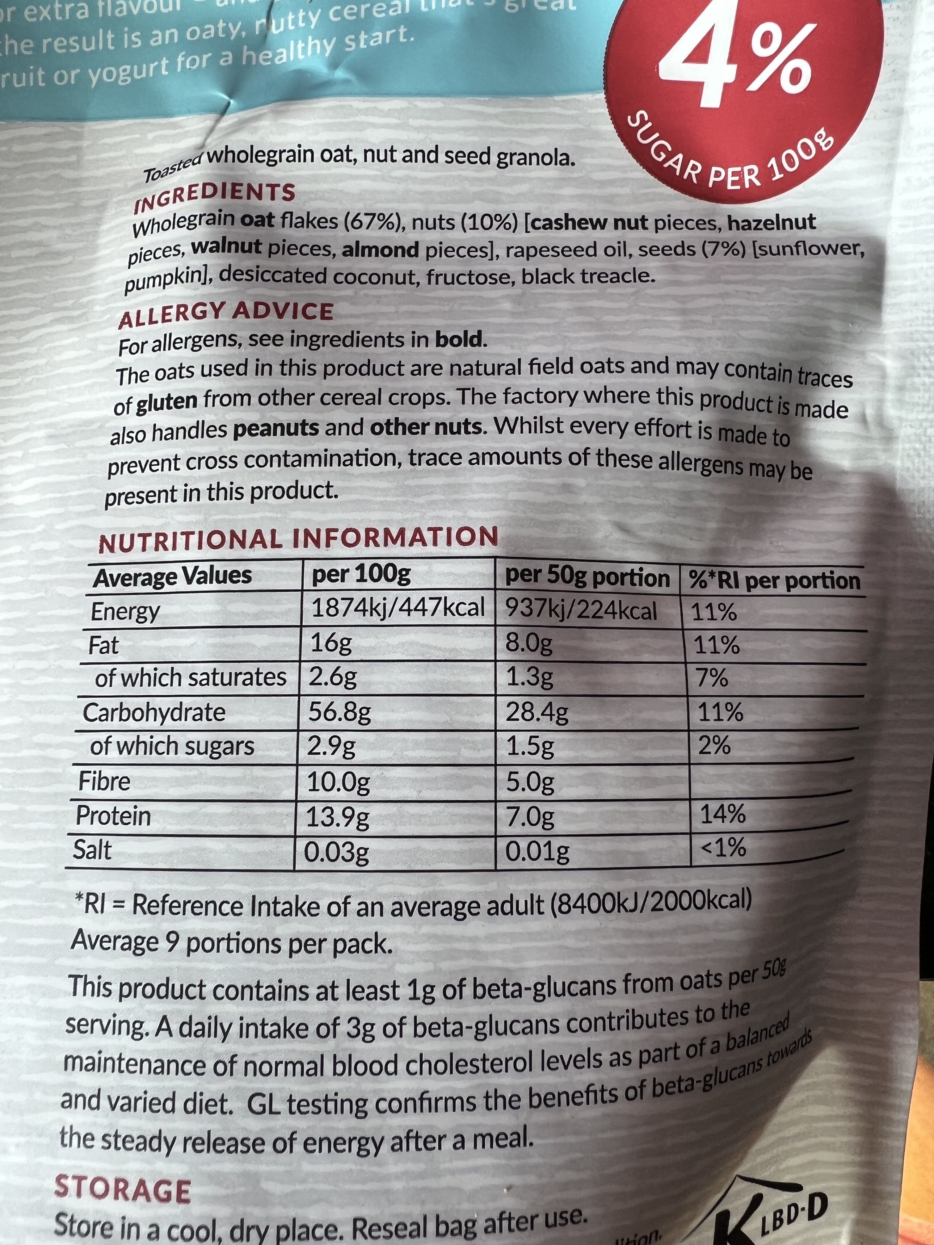 Allergens