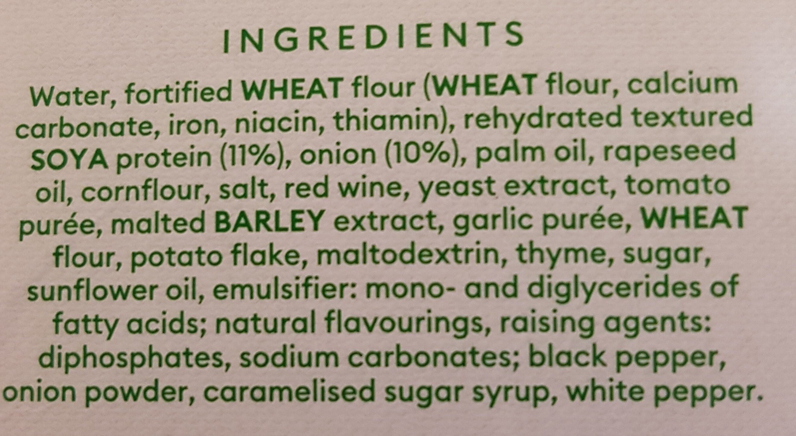 Additives