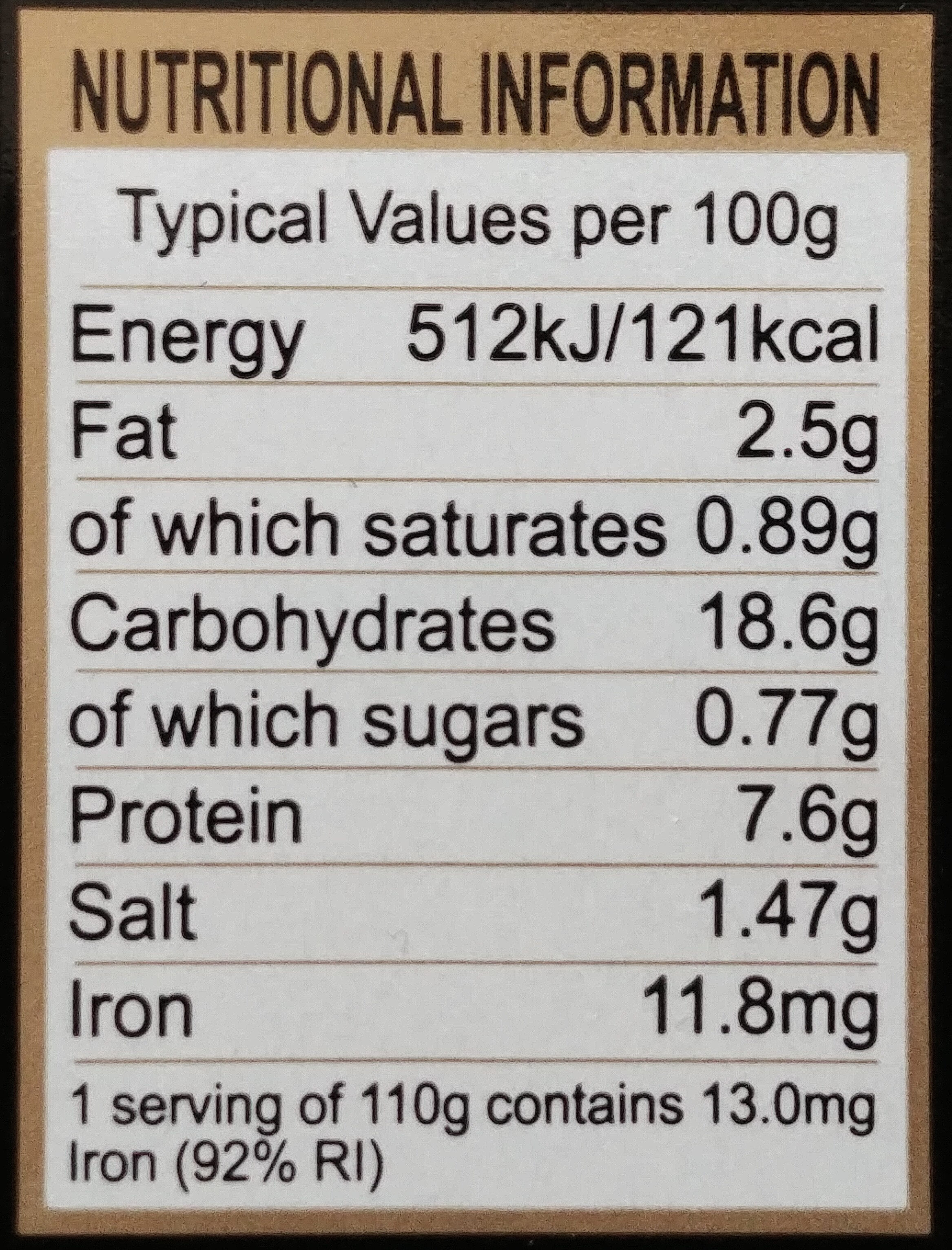 Allergens